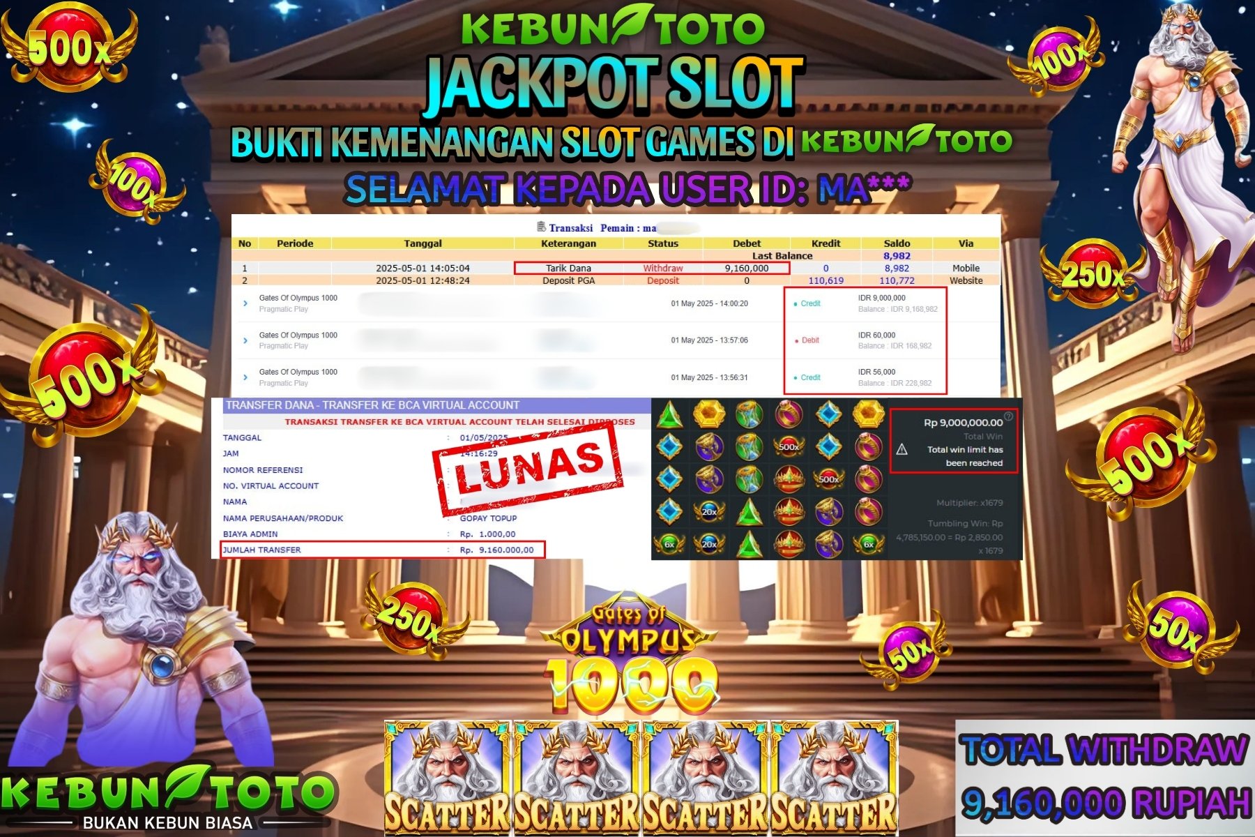 KEBUNTOTO JACKPOT SLOT GATES OF OLYMPUS 1000 Rp 9.160.000 ,- LUNAS
