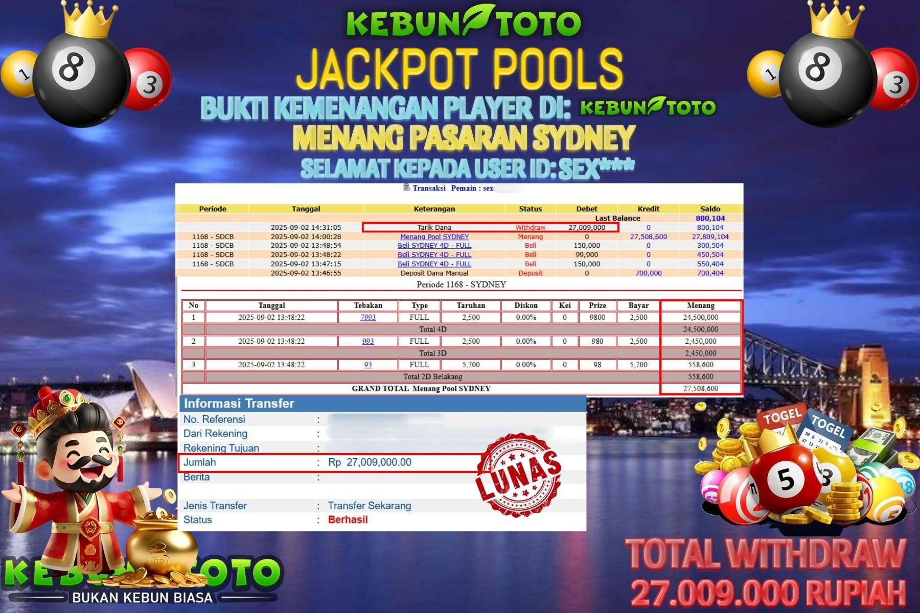 Bukti Kemenangan Rp 27.009.000 TOGEL SYDNEY di KEBUNTOTO!