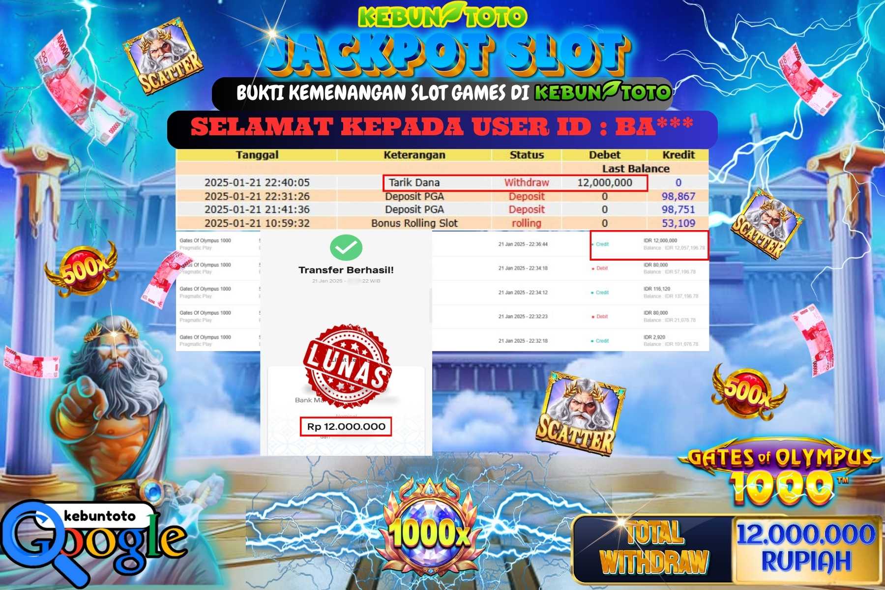 KEBUNTOTO JACKPOT SLOT GATES OF OLYMPUS 1000 , Sebesar Rp.12.000.000,- LUNAS
