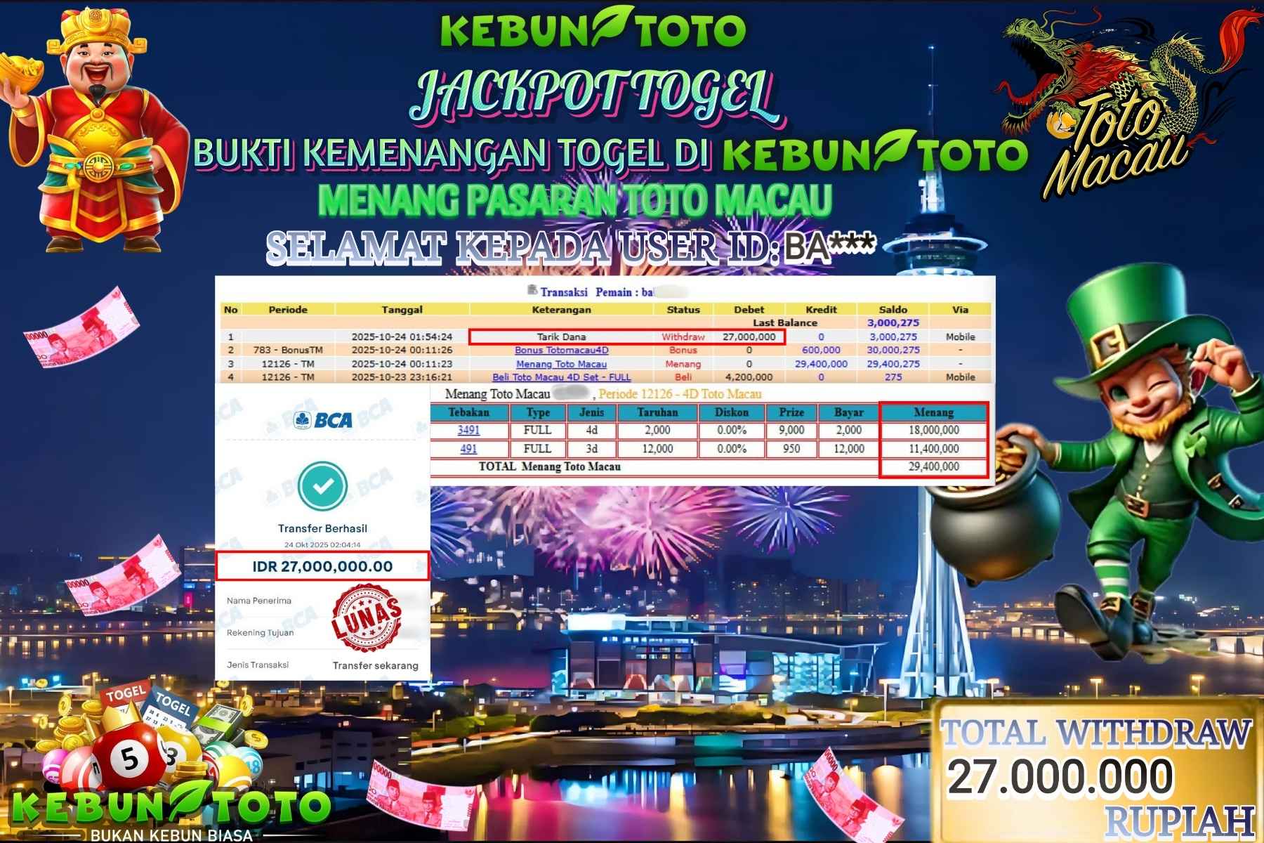 Bukti Kemenangan Rp 27.000.000 TOGEL TOTO MACAU di KEBUNTOTO !