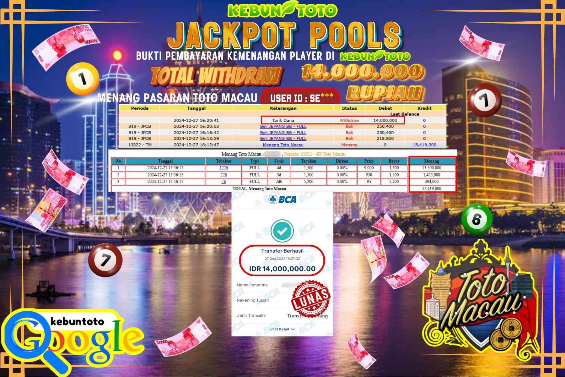 KEBUNTOTO JACKPOT TOTO MACAU POOLS , Sebesar Rp.14.000.000,- LUNAS