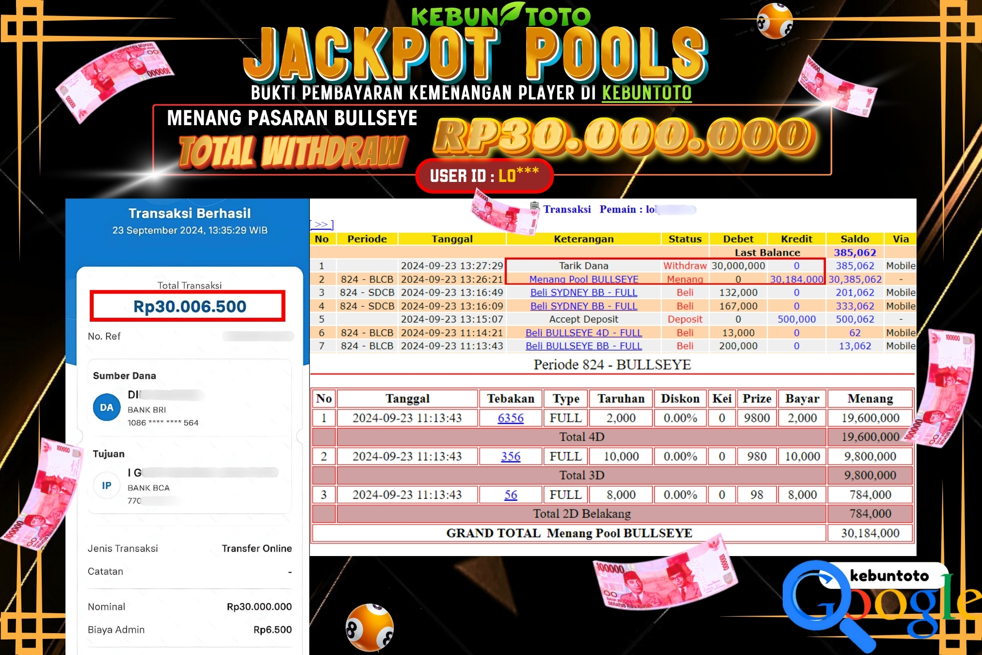 KEBUNTOTO JACKPOT TOGEL PASARAN BULLSEYE Rp.30.000.000,- LUNAS