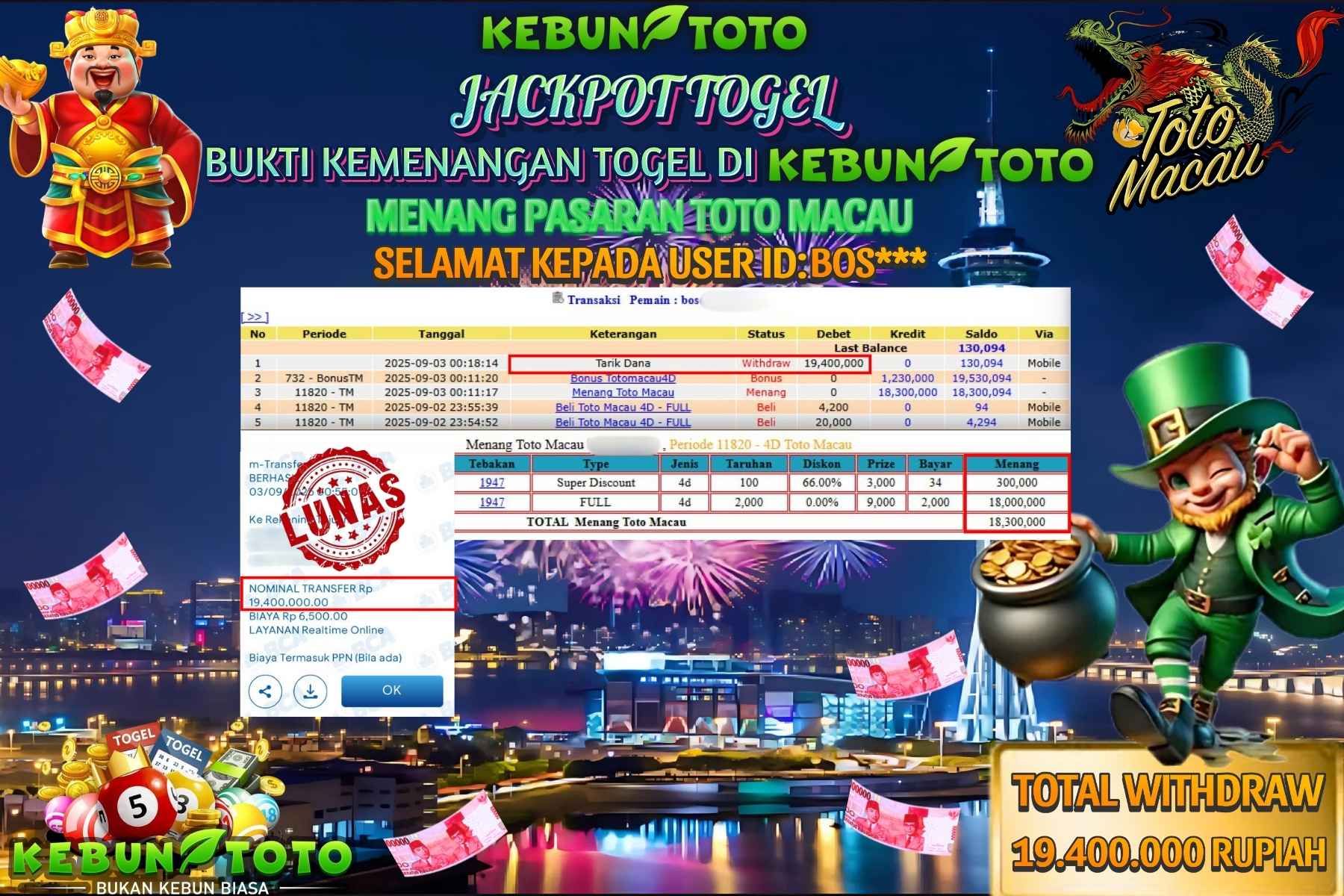 Bukti Kemenangan Rp 19.400.000 TOGEL TOTO MACAU di KEBUNTOTO!