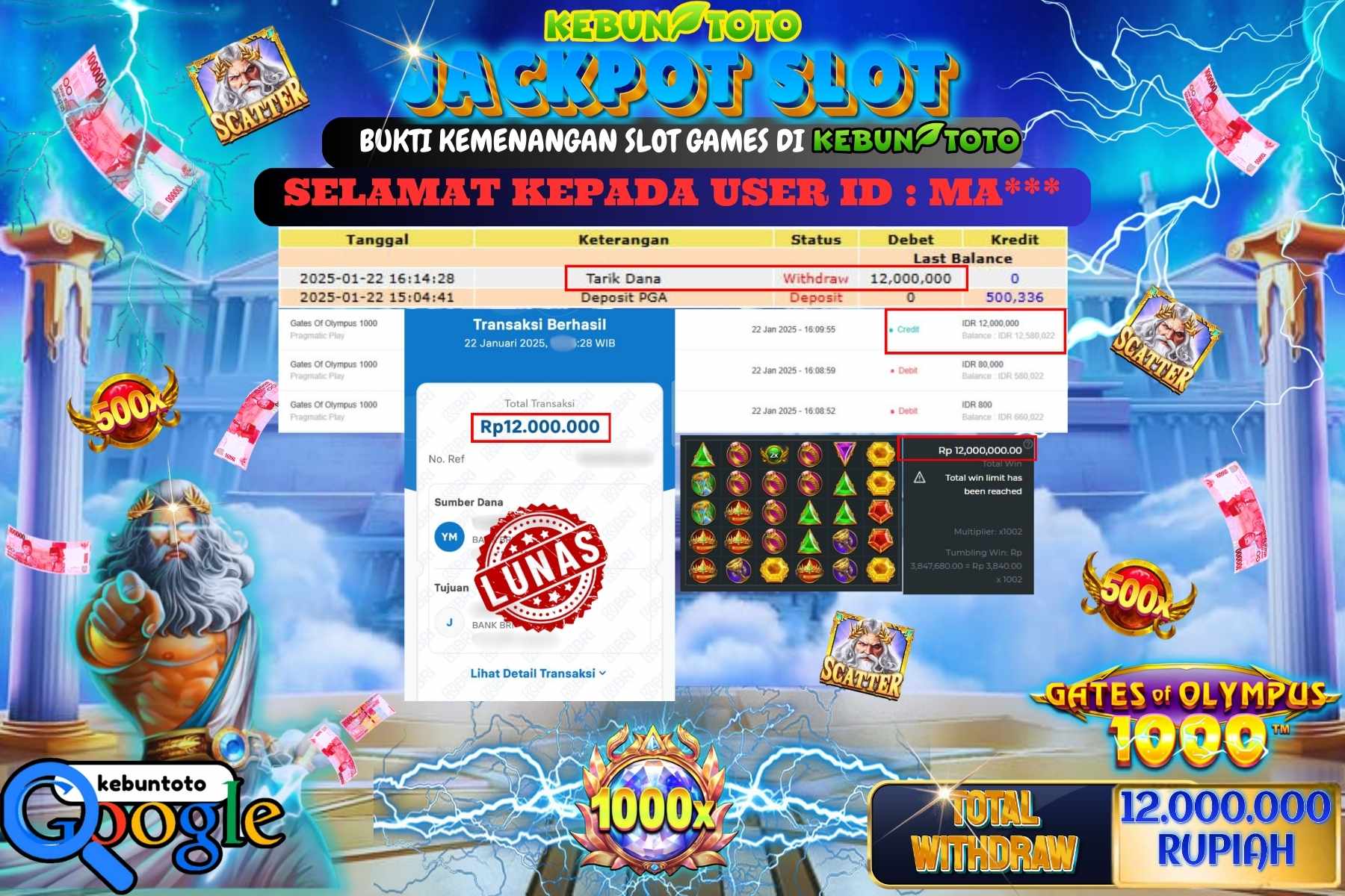 KEBUNTOTO JACKPOT SLOT GATES OF OLYMPUS 1000 , Sebesar Rp.12.000.000,- LUNAS