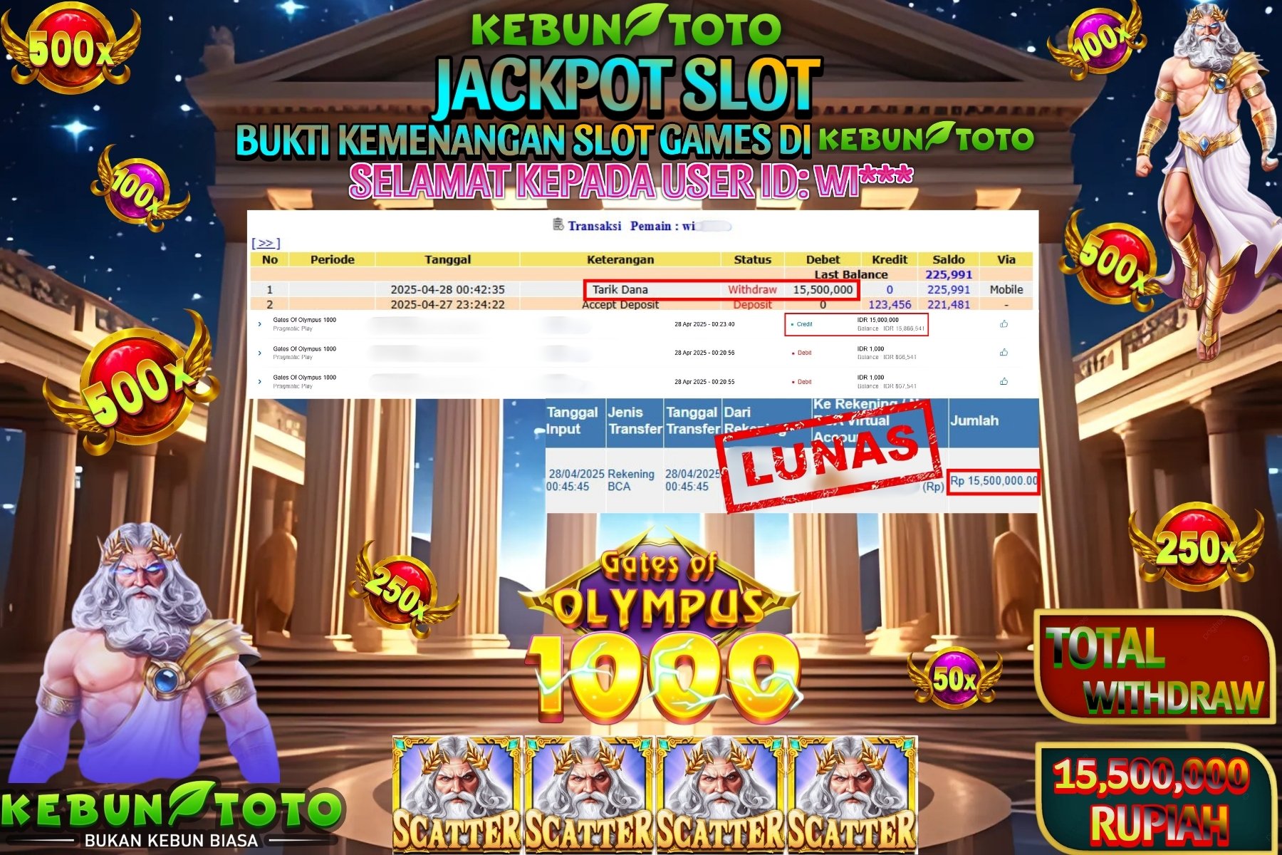 KEBUNTOTO JACKPOT SLOT GATES OF OLYMPUS 1OOO Rp 15.500.000 ,- LUNAS