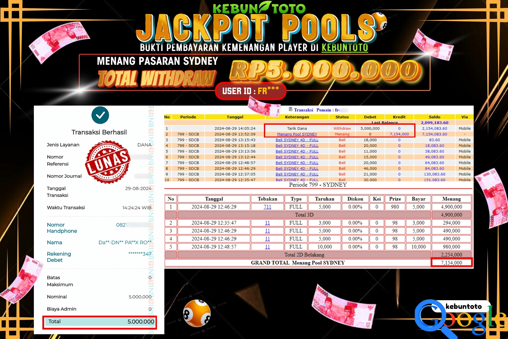 KEBUNTOTO JACKPOT TOGEL PASARAN SYDNEY Rp.5.000.000,- LUNAS
