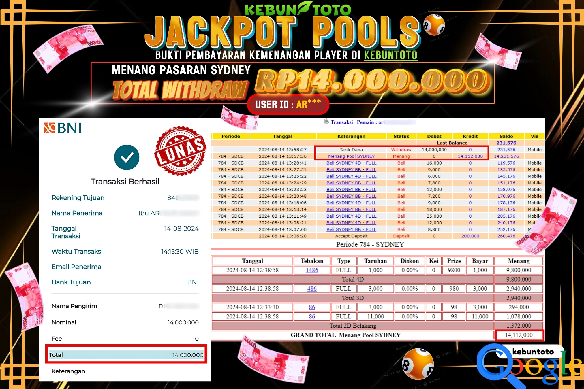 KEBUNTOTO JACKPOT TOGEL PASARAN SYDNEY Rp.14.000.000,- LUNAS
