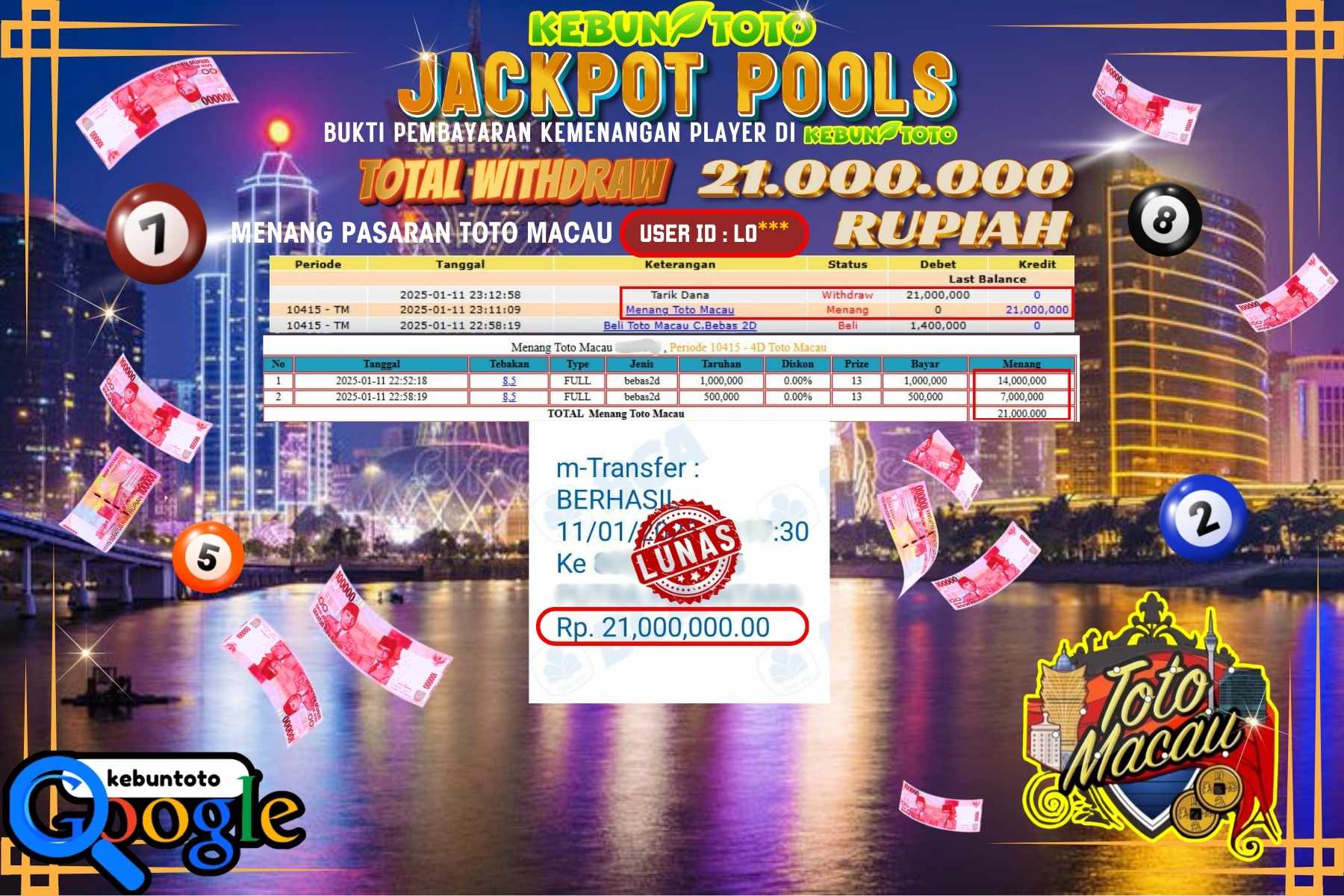 KEBUNTOTO JACKPOT TOTO MACAU POOLS , Sebesar Rp.21.000.000,- LUNAS