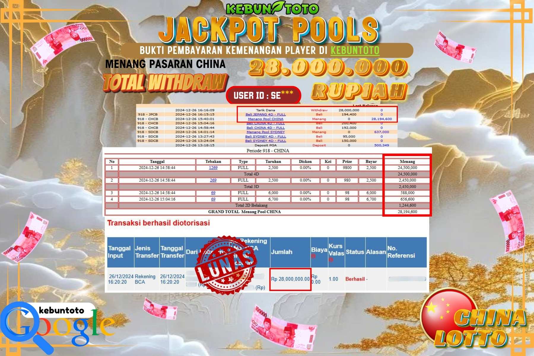 KEBUNTOTO JACKPOT TOTO CHINA POOLS , Sebesar Rp.28.000.000,- LUNAS
