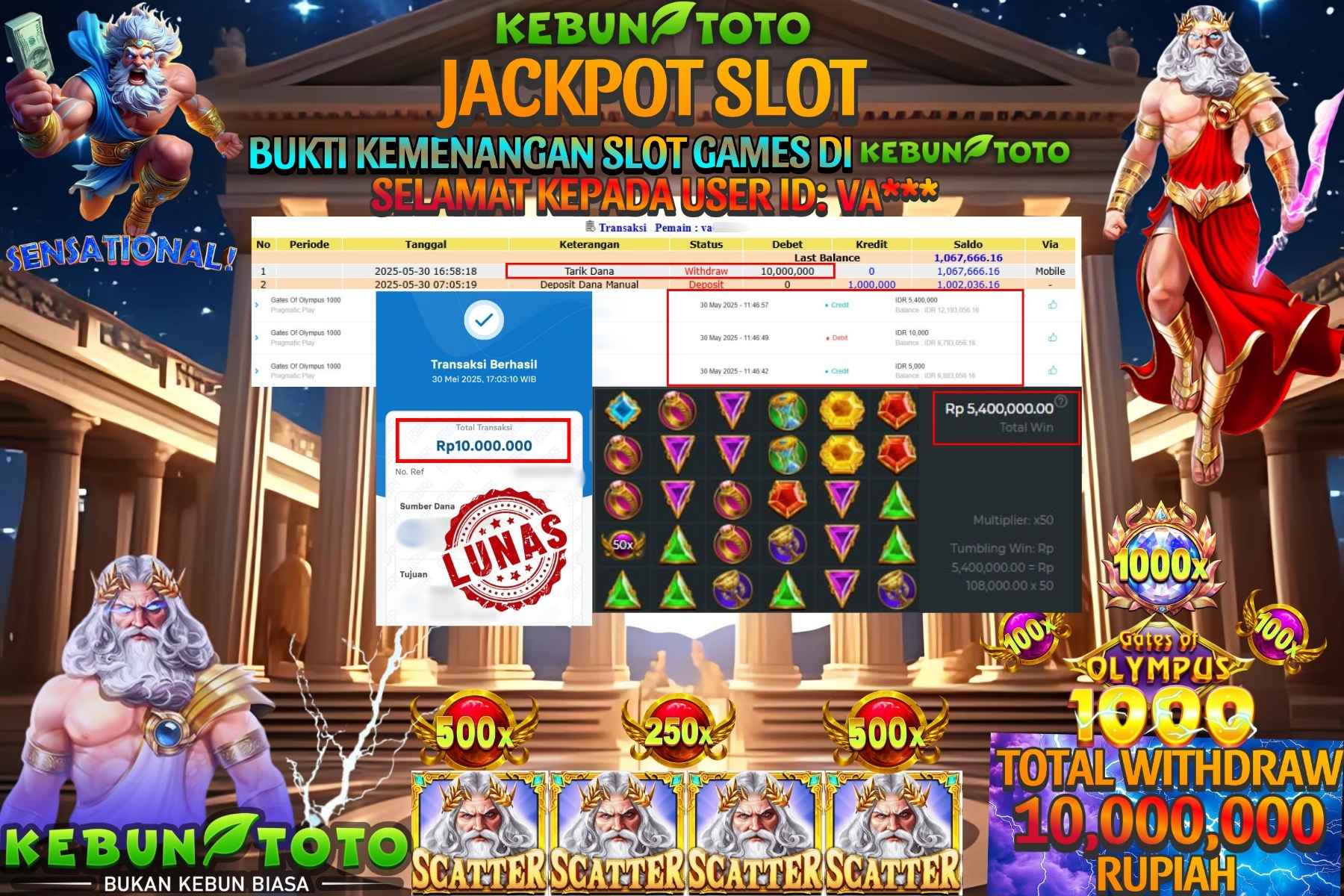 KEBUNTOTO JACKPOT SLOT GATES OF OLYMPUS 1000 Rp 10.000.000,- LUNAS