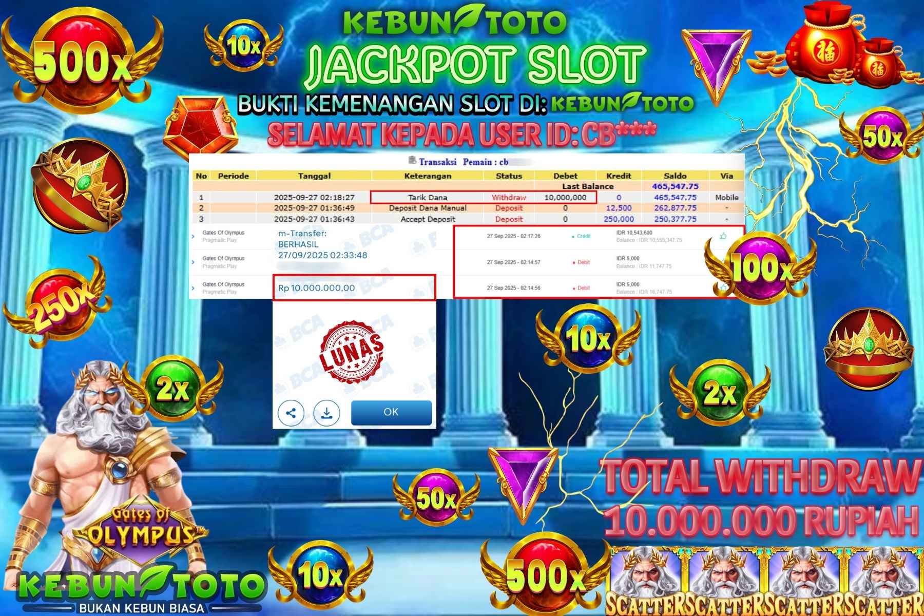 Bukti Kemenangan Rp 10.000.000 SLOT GATES OF OLYMPUS di KEBUNTOTO!