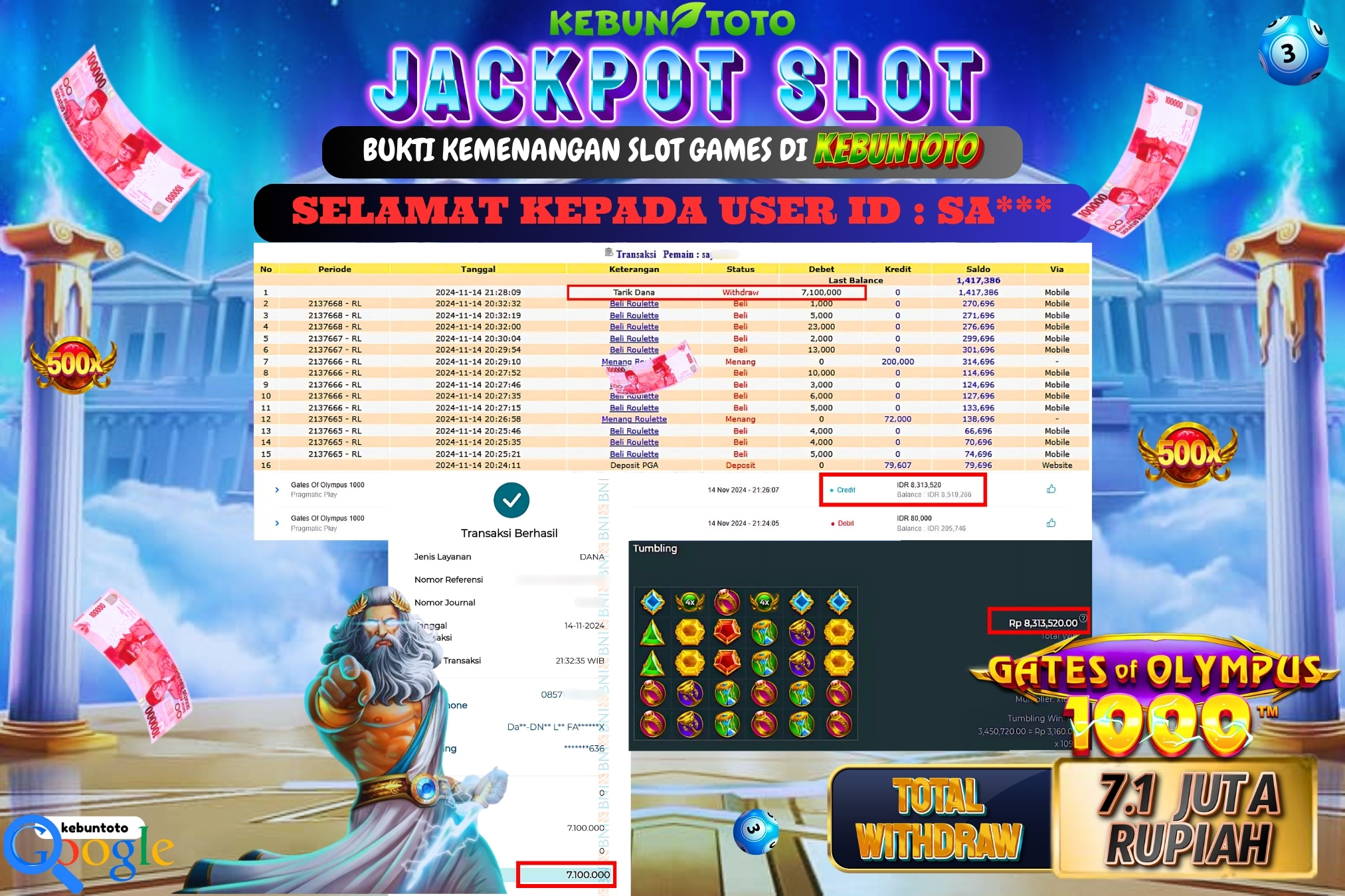 KEBUNTOTO JACKPOT SLOT GATES OF OLYMPUS 1000 Rp.7.100.000,- LUNAS