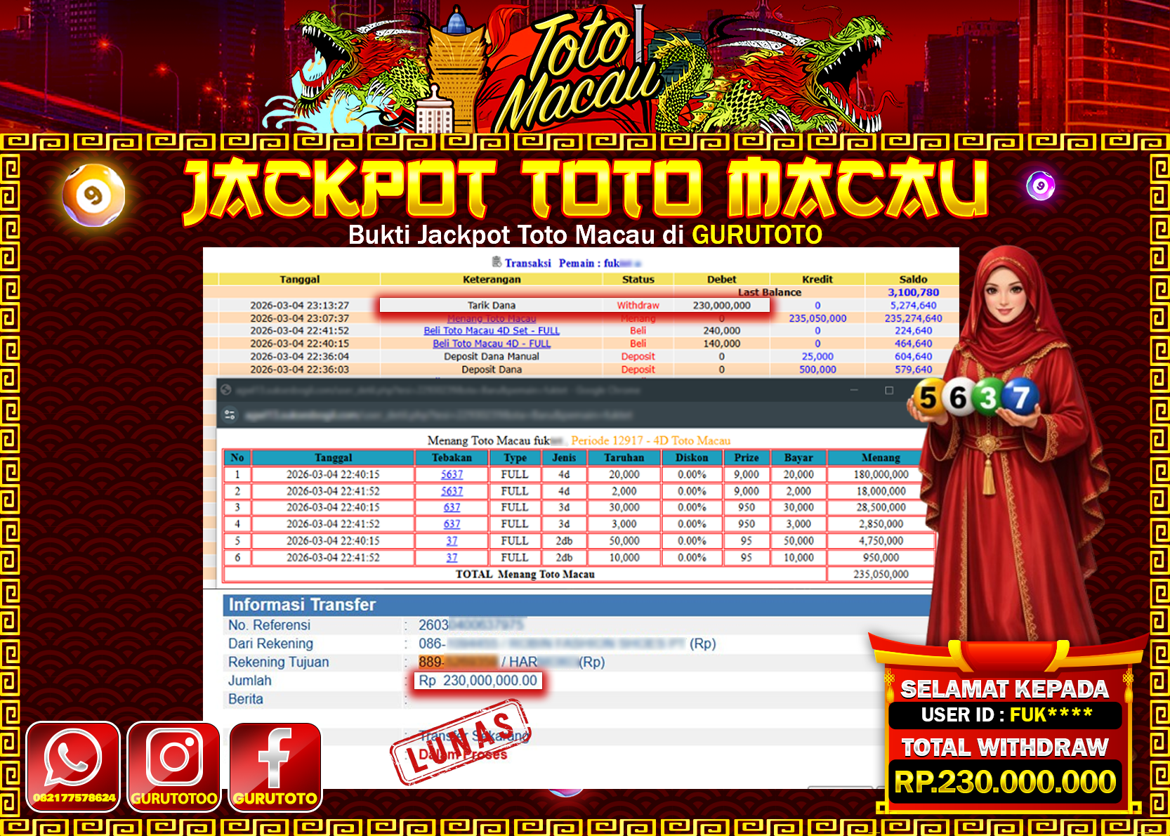 Bukti Kemenangan Rp 230.000.000 TOTO MACAU 4D di GURUTOTO !