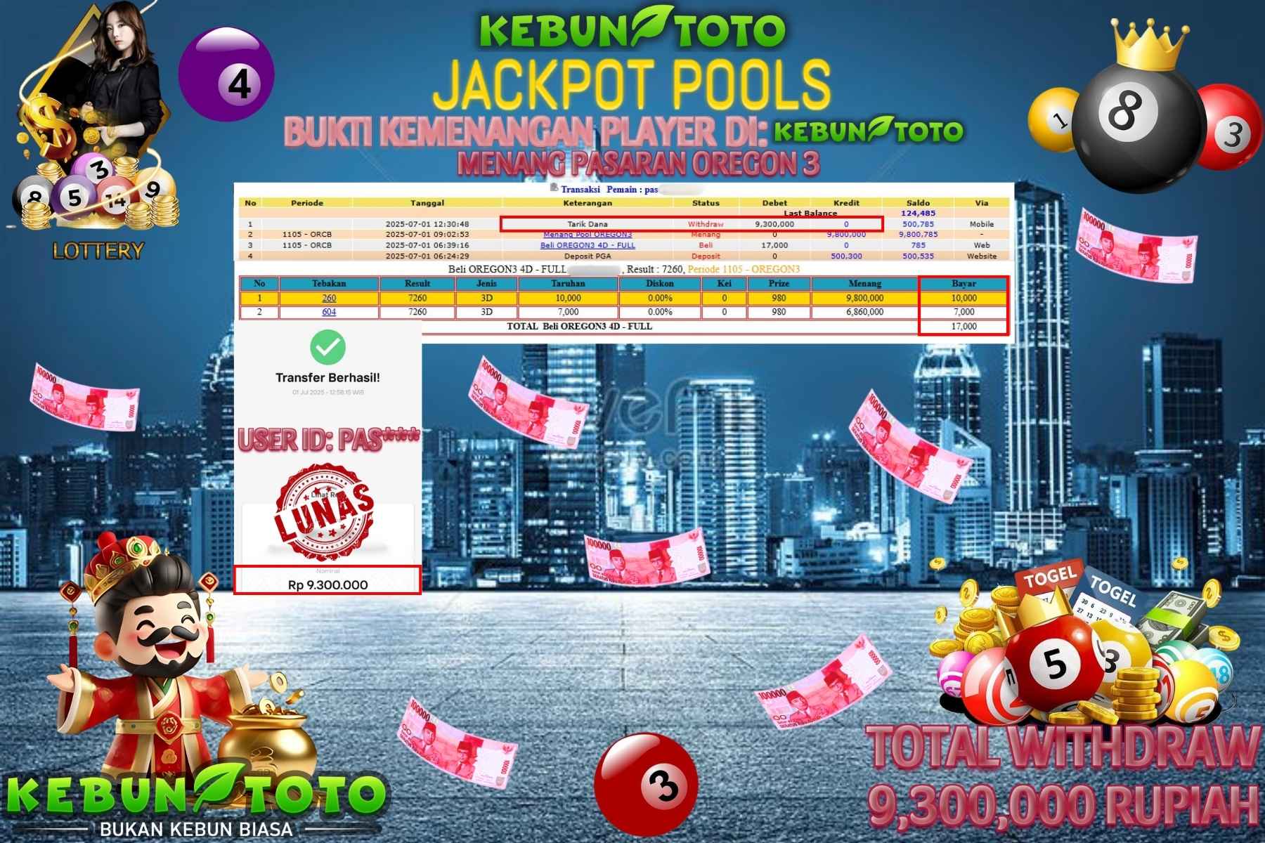 Bukti Kemenangan Rp 9.300.000 TOGEL OREGON 1 di KEBUNTOTO!