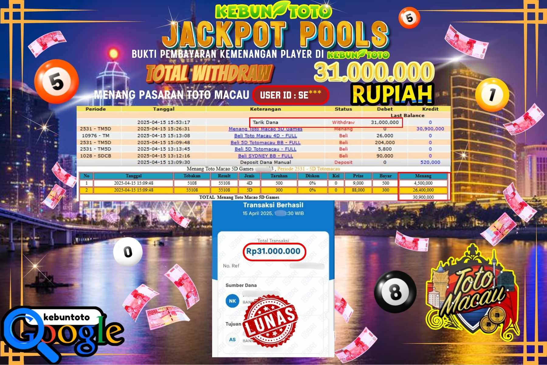 KEBUNTOTO JACKPOT, TOTO MACAU POOLS Rp 31.000.000,- LUNAS