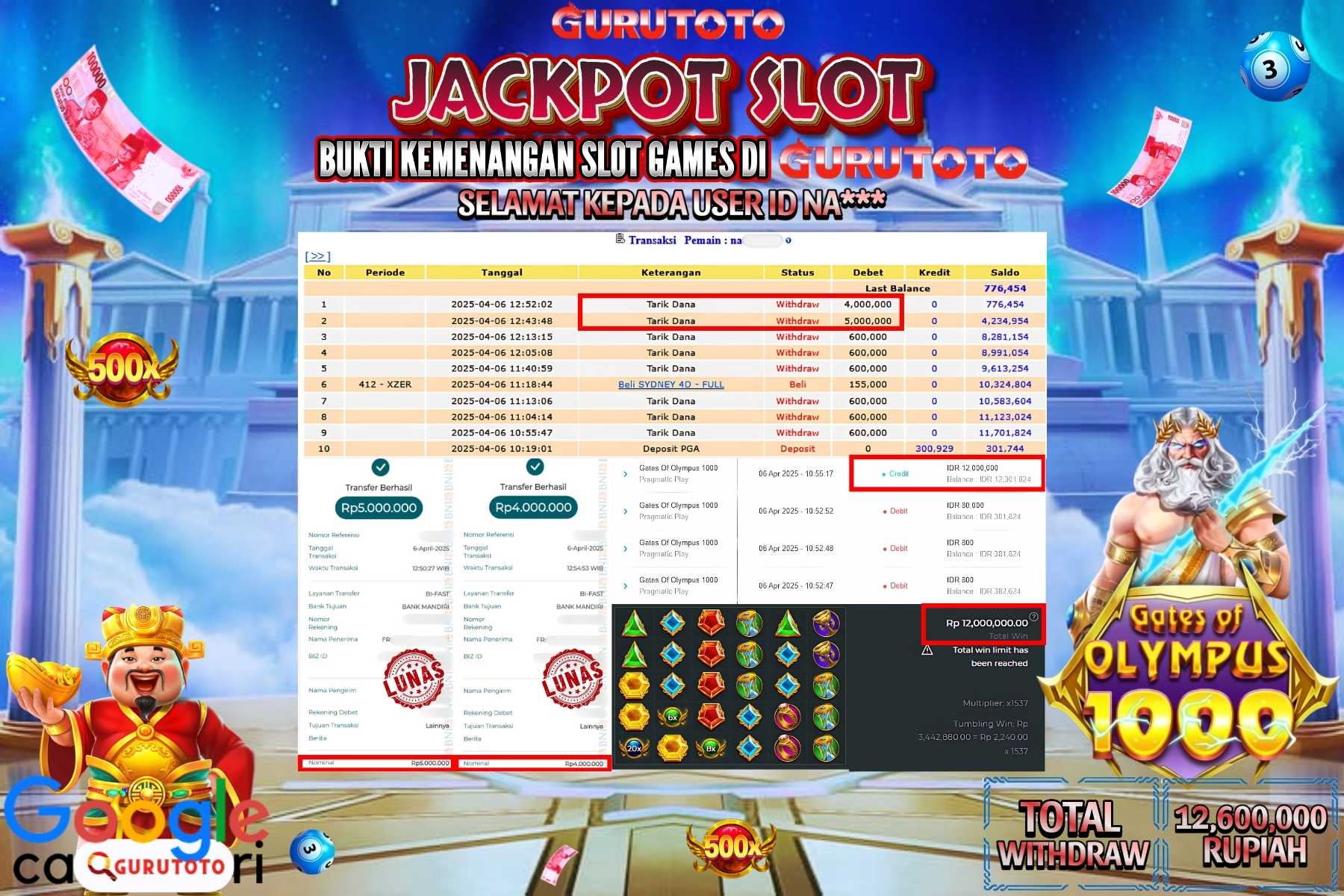GURUTOTO JACKPOT, SLOT GATES OF OLYMPUS 1000, Sebesar Rp 12.500.000,- LUNAS