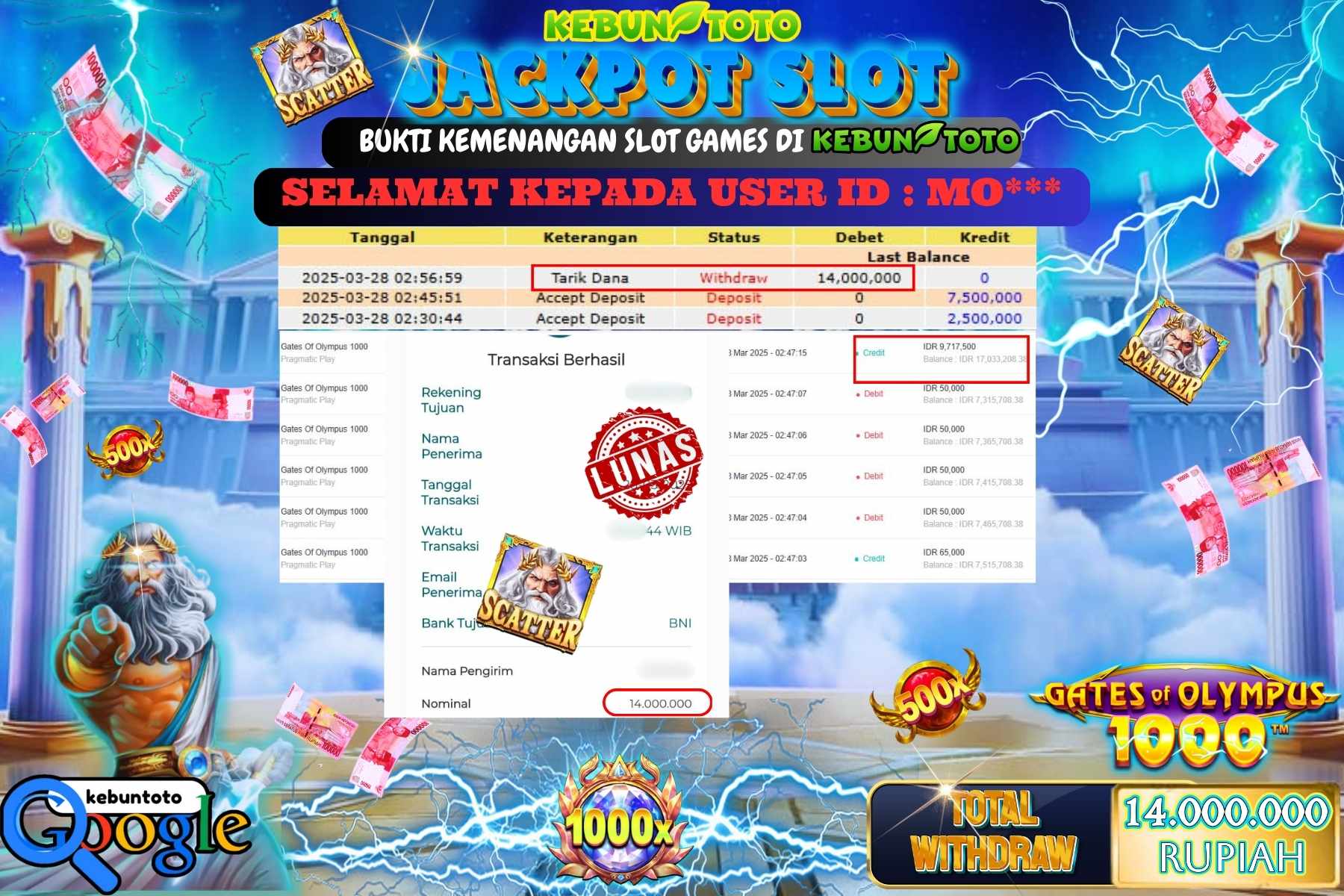 KEBUNTOTO JACKPOT, SLOT GATES OF OLYMPUS 1000 Sebesar Rp 14.000.000,- LUNAS