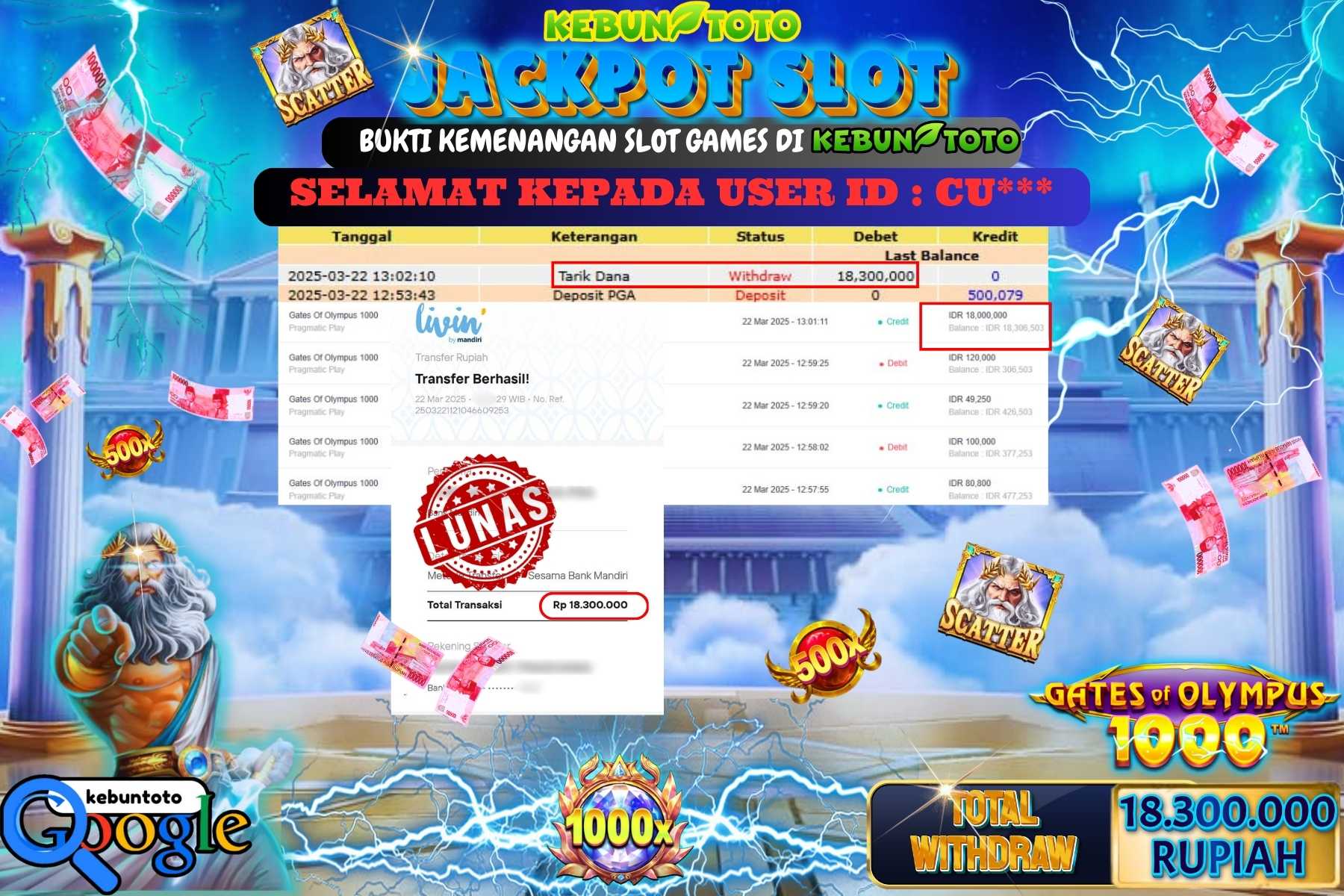 KEBUNTOTO JACKPOT, SLOT GATES OF OLYMPUS 1000 Sebesar Rp 18.300.000,- LUNAS
