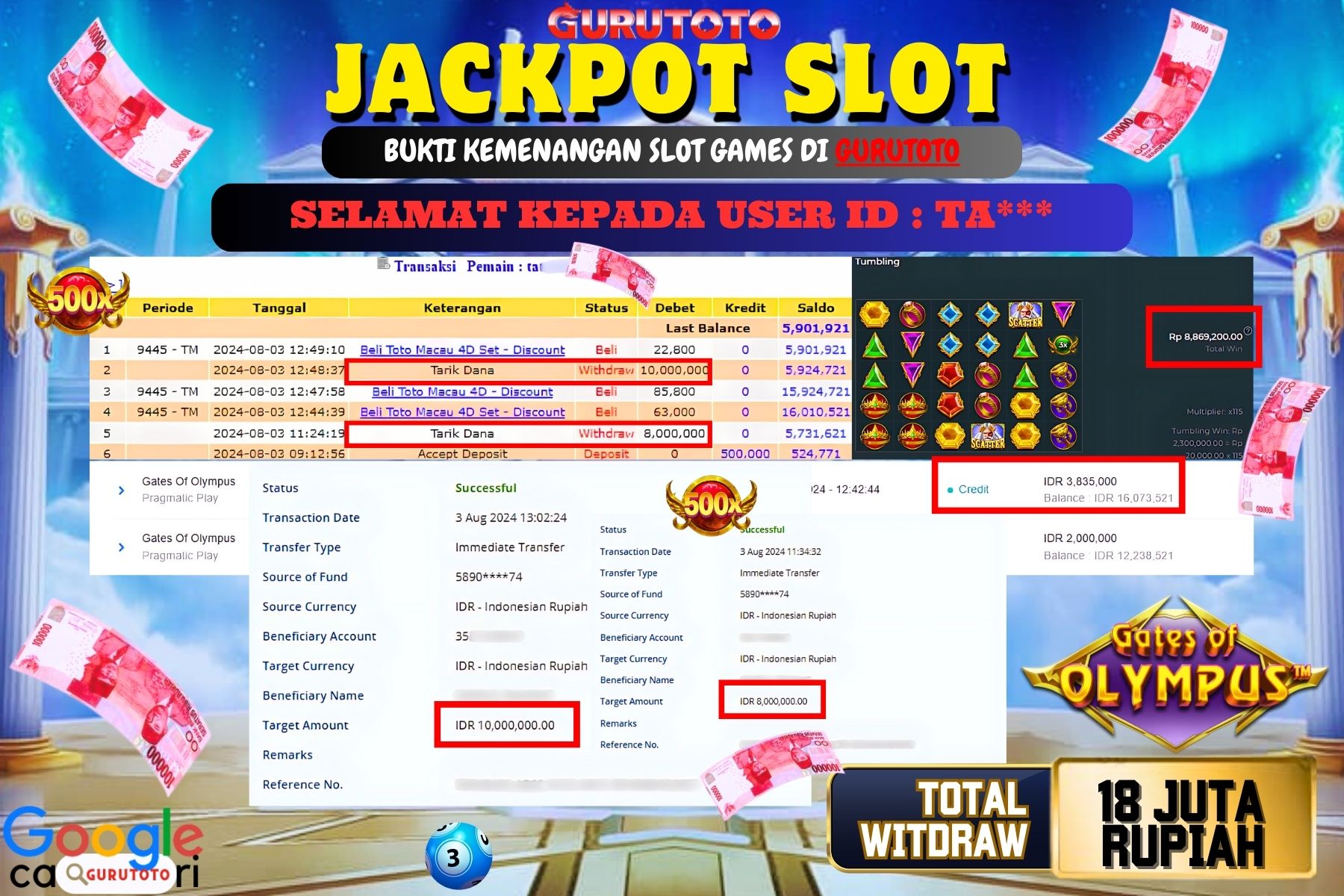 Jackpot Slot Gates of Olympus di Gurutoto sebesar Rp.18.000.000 dibayar lunas.