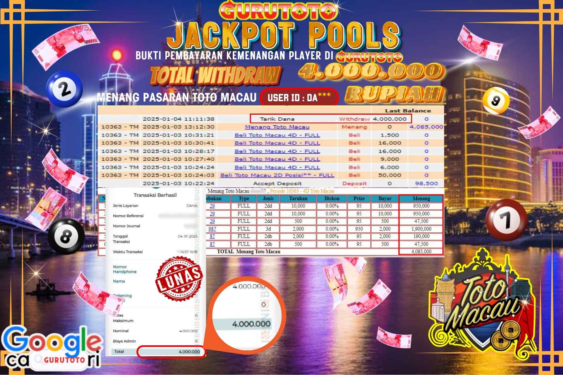 GURUTOTO, JACKPOT TOTO MACAU POOLS sebesar Rp.4.000.000,- dibayar lunas.