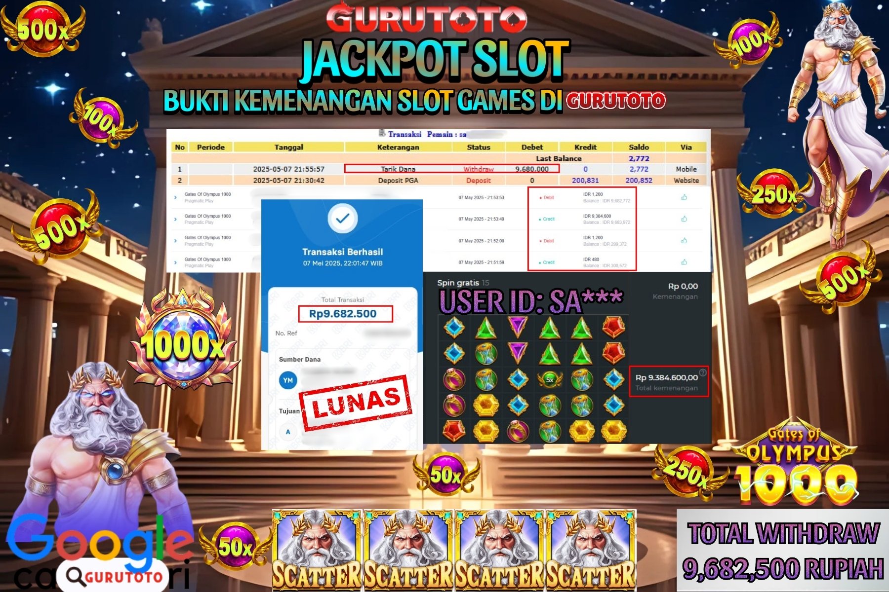 GURUTOTO JACKPOT, SLOT GATES OF OLYMPUS 1000, Sebesar Rp 9.682.500,- LUNAS