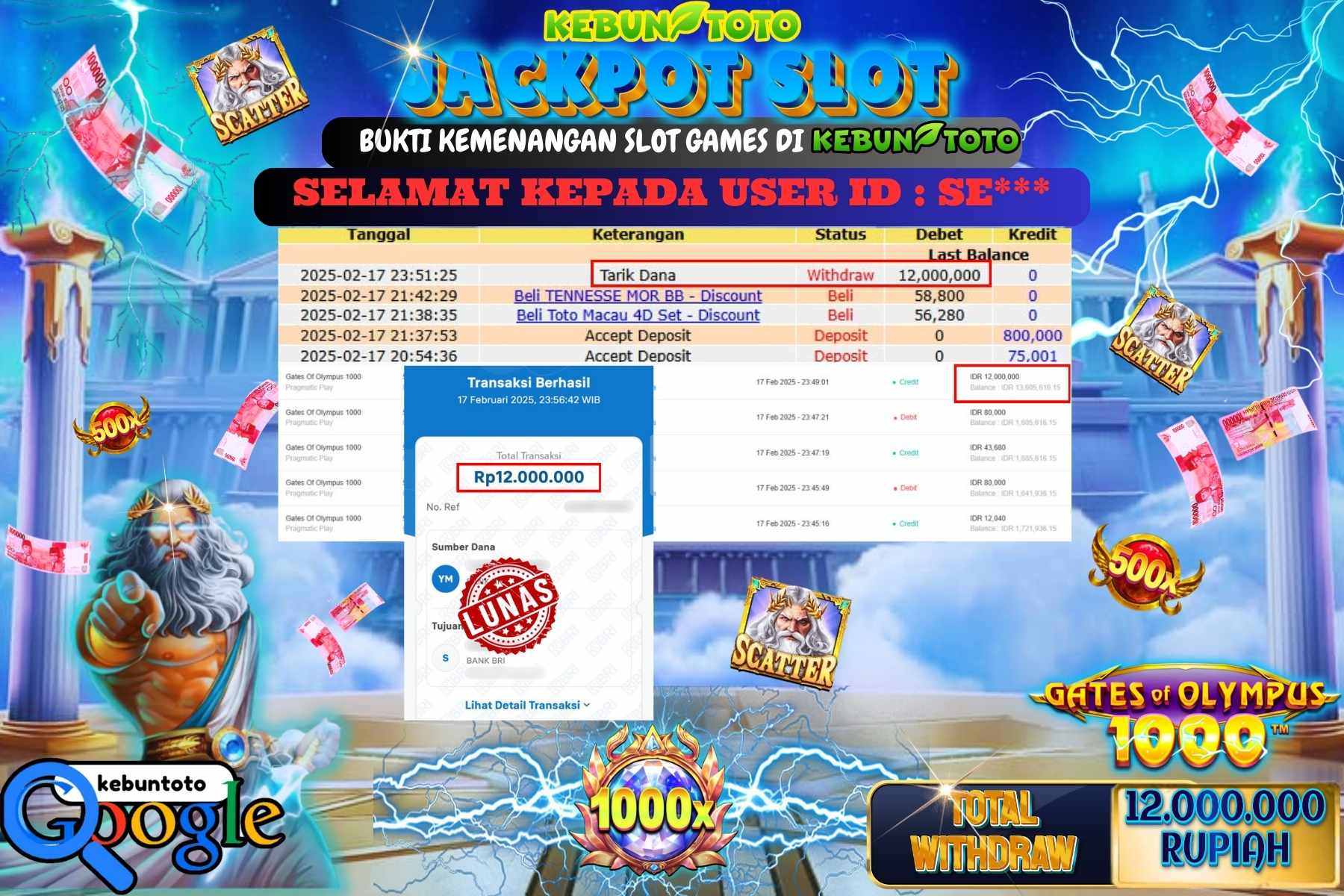 KEBUNTOTO JACKPOT, SLOT GATES OF OLYMPUS 1OOO , Sebesar Rp 12.000.000,- LUNAS