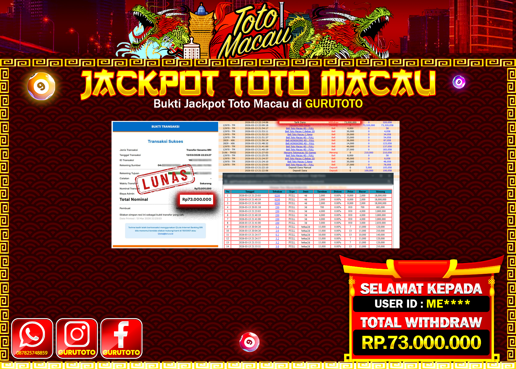 Bukti Kemenangan Rp 73.000.000 TOTO MACAU 4D di GURUTOTO !