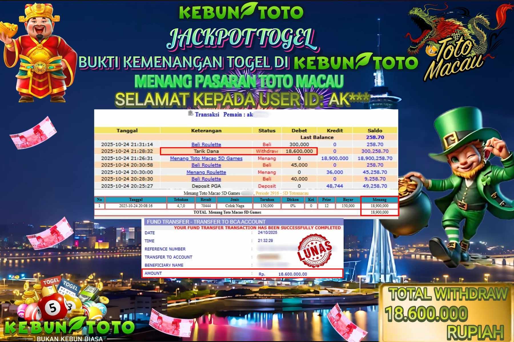 Bukti Kemenangan Rp 18.600.000 TOGEL TOTO MACAU di KEBUNTOTO !