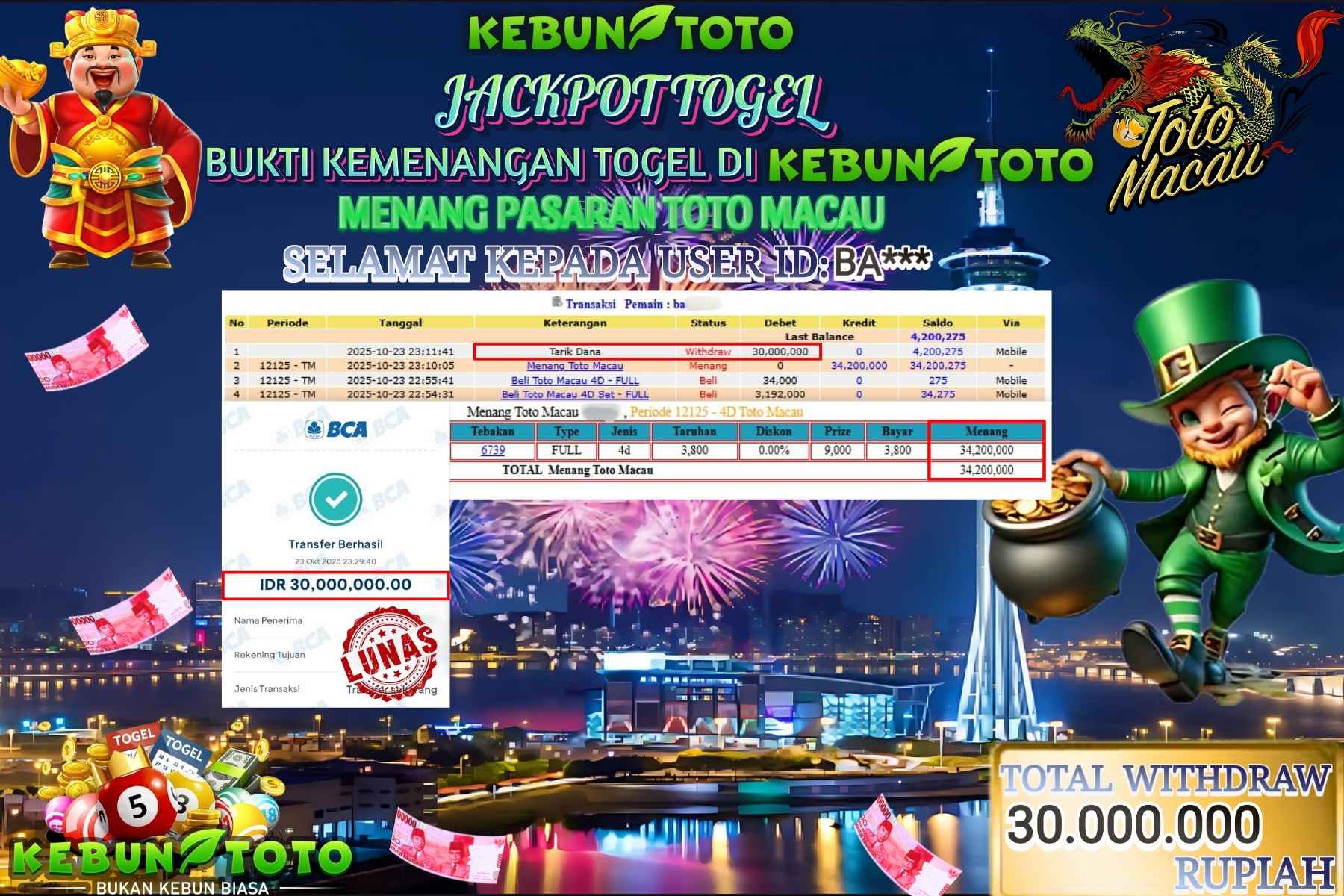 Bukti Kemenangan Rp 30.000.000 TOGEL TOTO MACAU di KEBUNTOTO !
