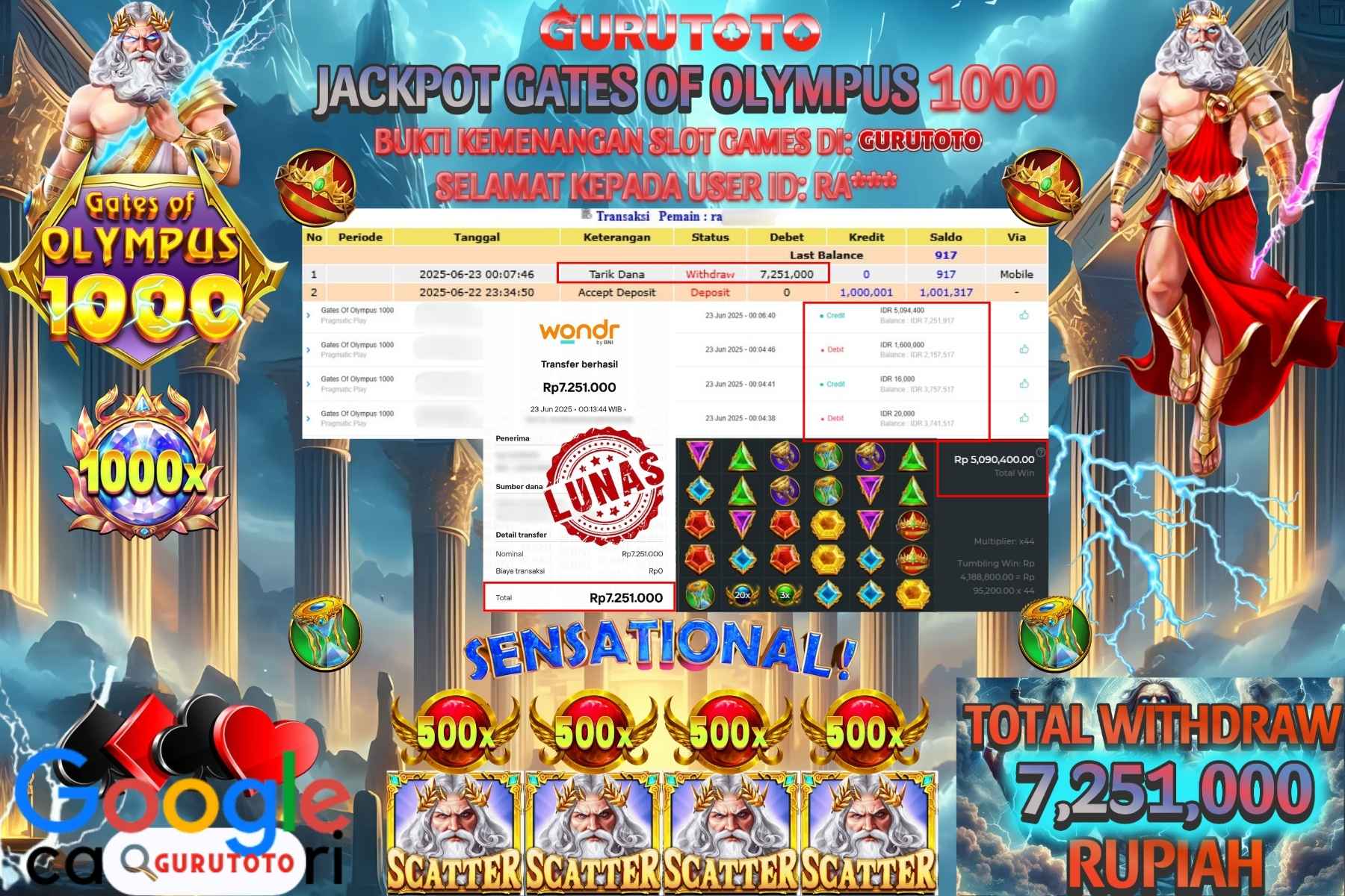 Bukti Kemenangan Rp 7.251.000 SLOT GATES OF OLYMPUS 1000 di GURUTOTO!