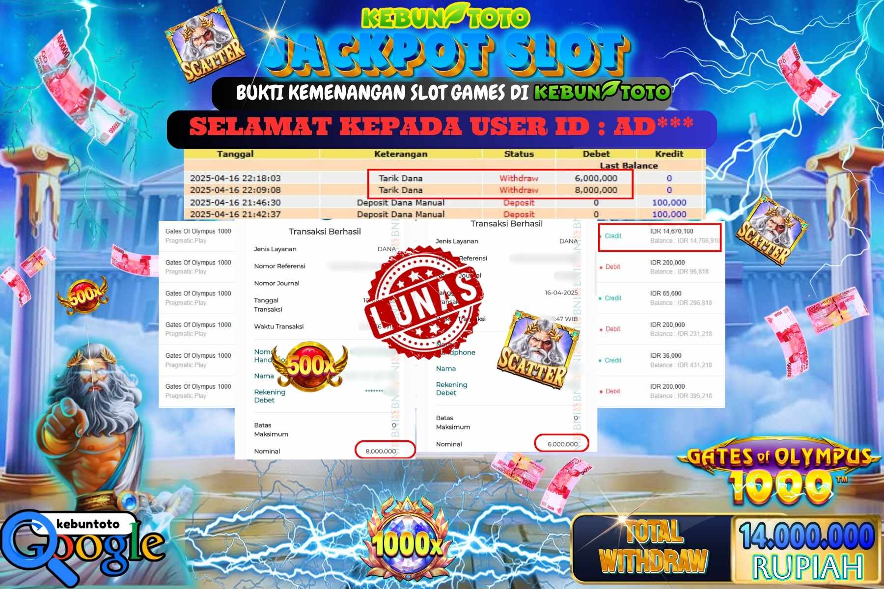 KEBUNTOTO JACKPOT, SLOT GATES OF OLYMPUS 1000 Rp 14.000.000,- LUNAS