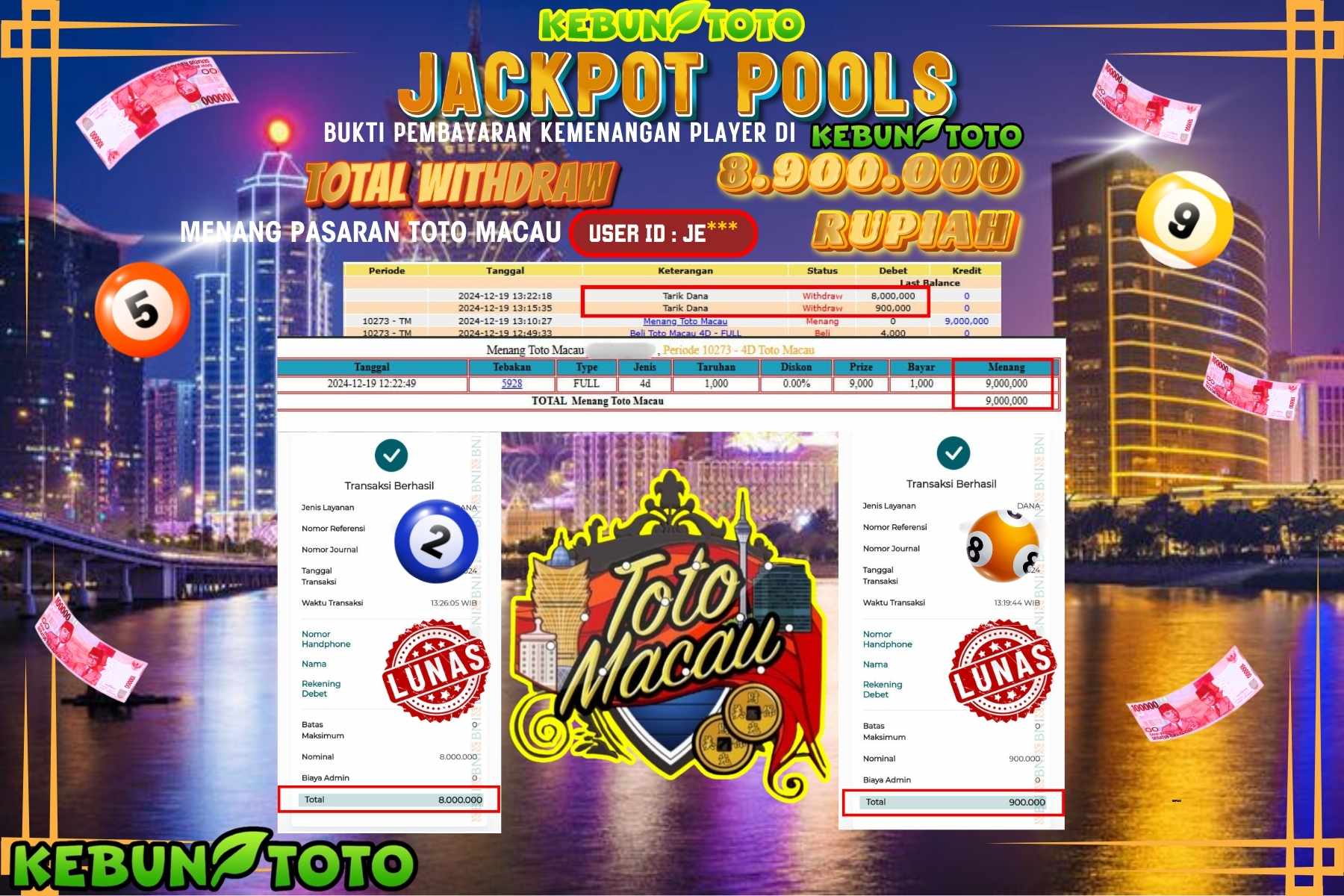 KEBUNTOTO JACKPOT TOTO MACAU POOLS , Sebesar Rp.8.900.000,- LUNAS