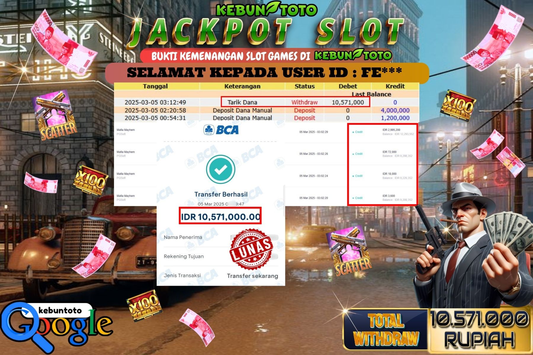 KEBUNTOTO JACKPOT, SLOT MAFIA MAYHEM Sebesar Rp 10.517.000,- LUNAS