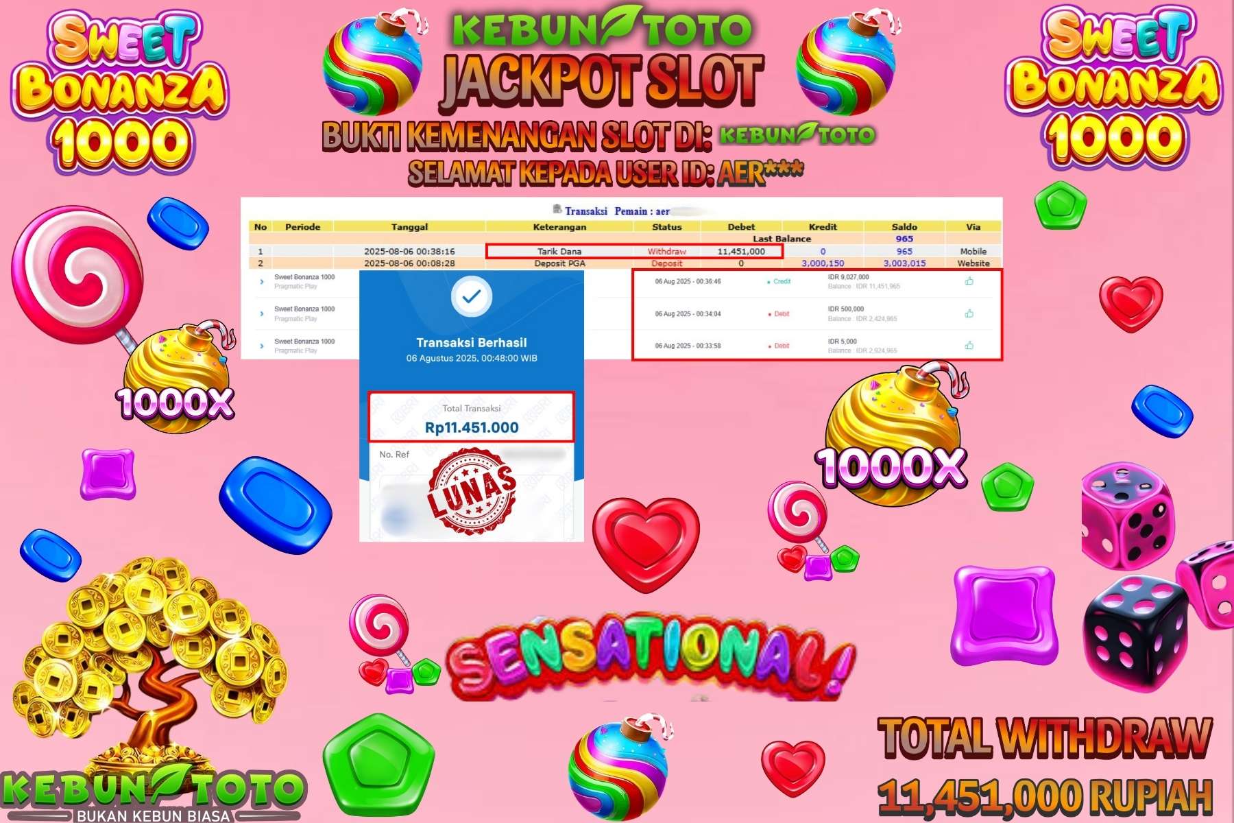 Bukti Kemenangan Rp 14.451.000 SLOT SWEET BONANZA 1000 di KEBUNTOTO!