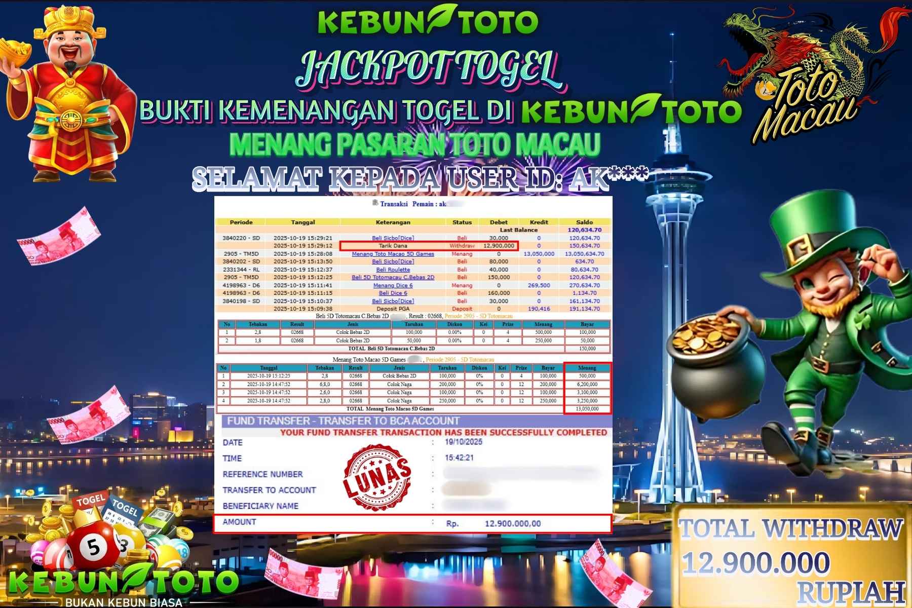 Bukti Kemenangan Rp 12.900.000 TOGEL TOTO MACAU di KEBUNTOTO!