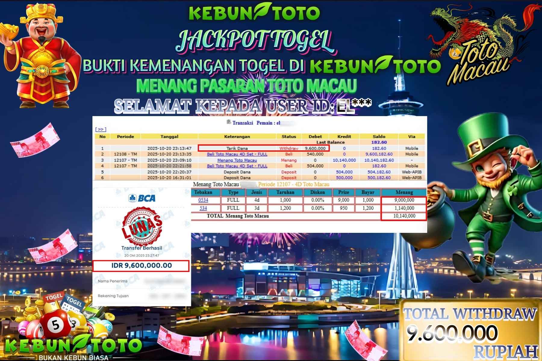 Bukti Kemenangan Rp 9.600.000 TOGEL TOTO MACAU di KEBUNTOTO!