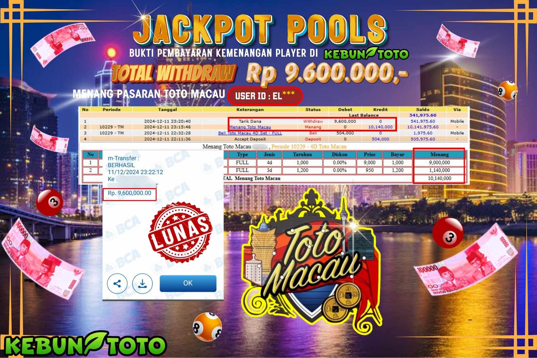 KEBUNTOTO TOTO MACAU , Sebesar Rp.9.600.000,- LUNAS