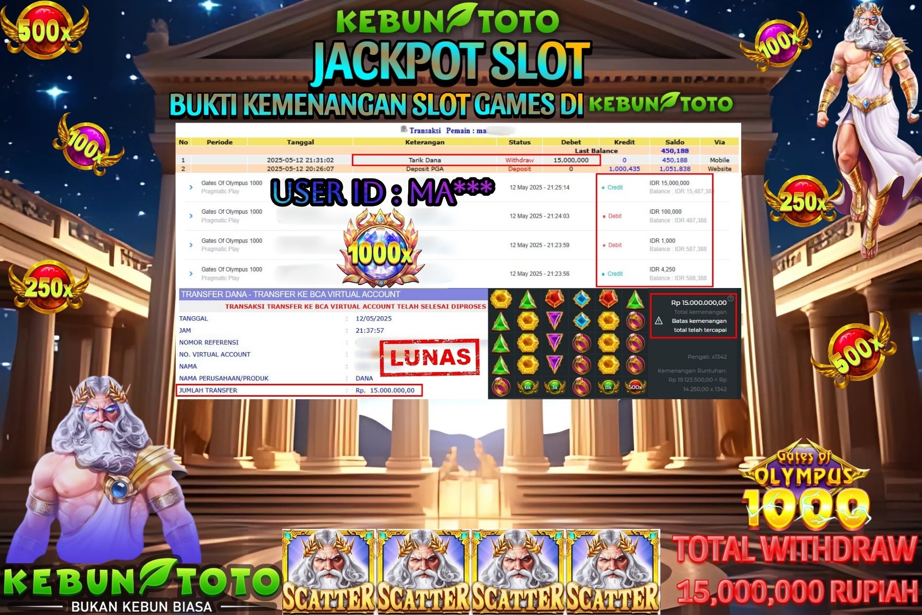 KEBUNTOTO JACKPOT SLOT GATES OF OLYMPUS 1000 Rp 15.000.000,- LUNAS