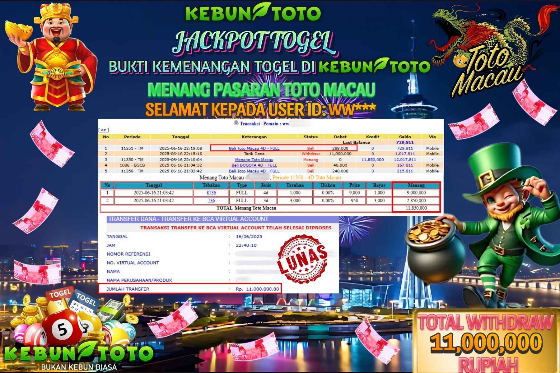 KEBUNTOTO JACKPOT TOGEL TOTO MACAU Rp 11.000.000,- LUNAS