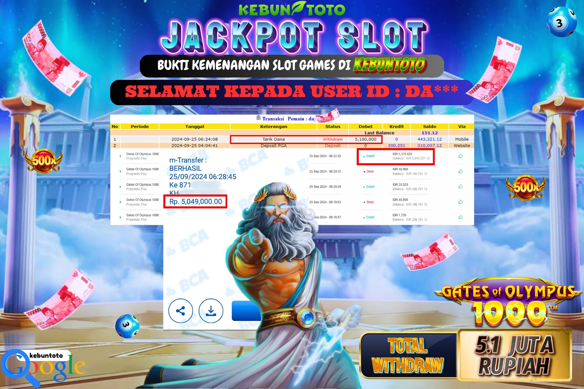 KEBUNTOTO JACKPOT SLOT GATES OF OLYMPUS 1000 Rp.5.100.000,- LUNAS