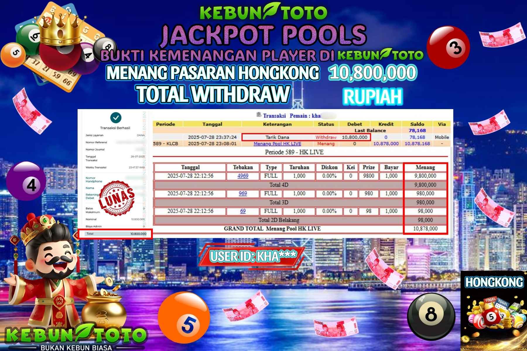 Bukti Kemenangan Rp 10,800,000 TOGEL HONGKONG di KEBUNTOTO!