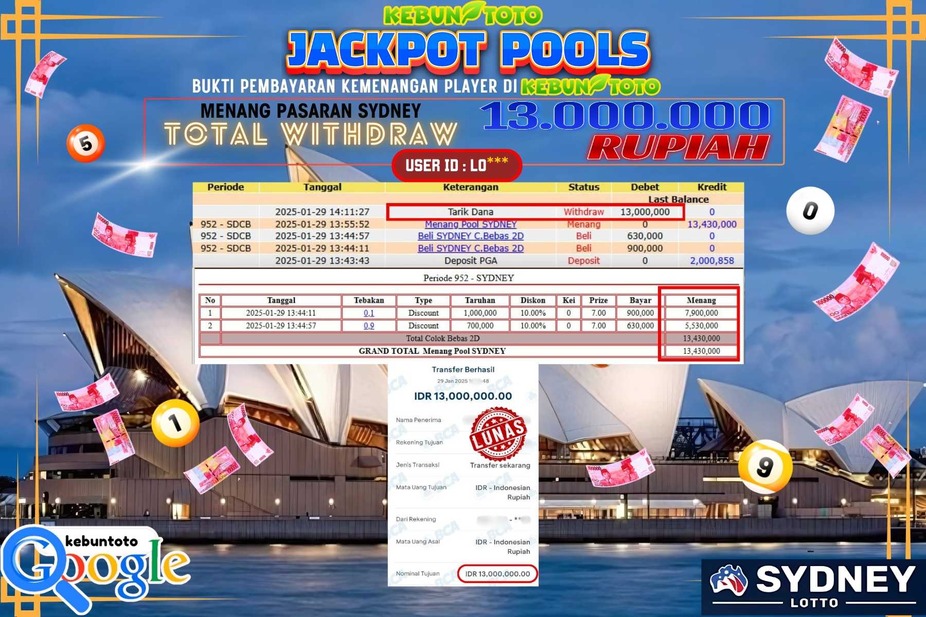 KEBUNTOTO JACKPOT TOTO SYDNEY POOLS, Sebesar Rp 13.000.000,- LUNAS