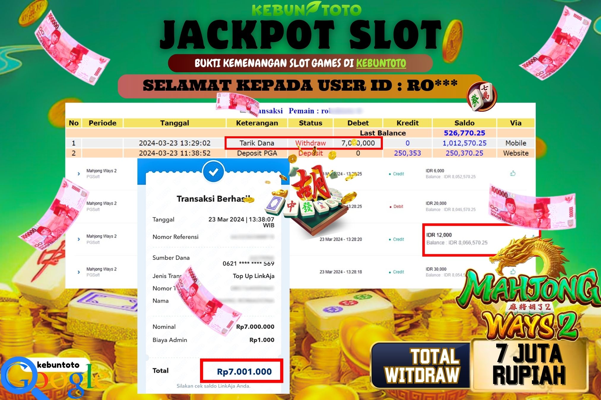 KEBUNTOTO JACKPOT SLOT MAHJONG WAYS 2 Rp.7.000.000,- LUNAS