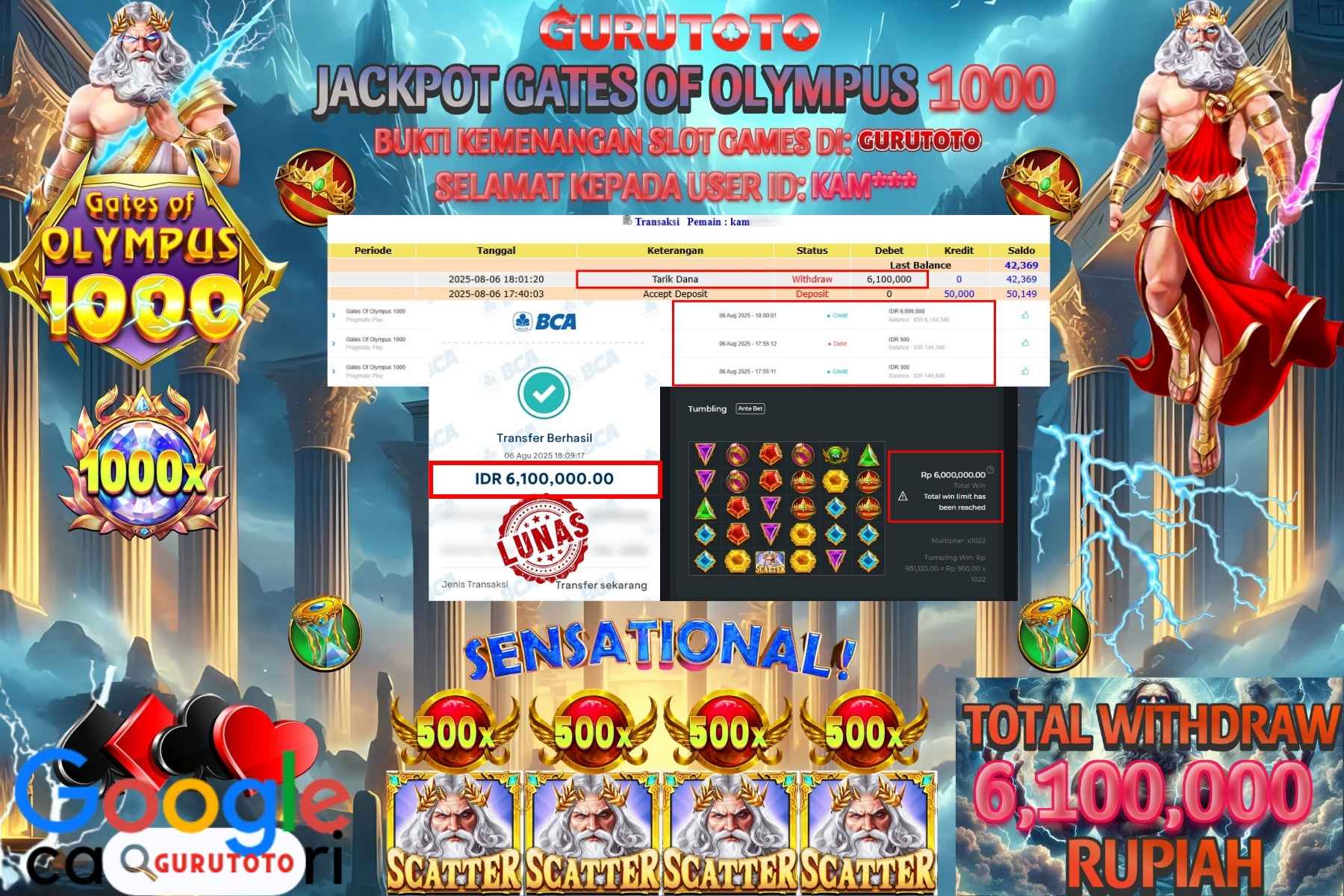 Bukti Kemenangan Rp 6.100.000 SLOT GATES OF OLYMPUS 1000 di GURUTOTO!