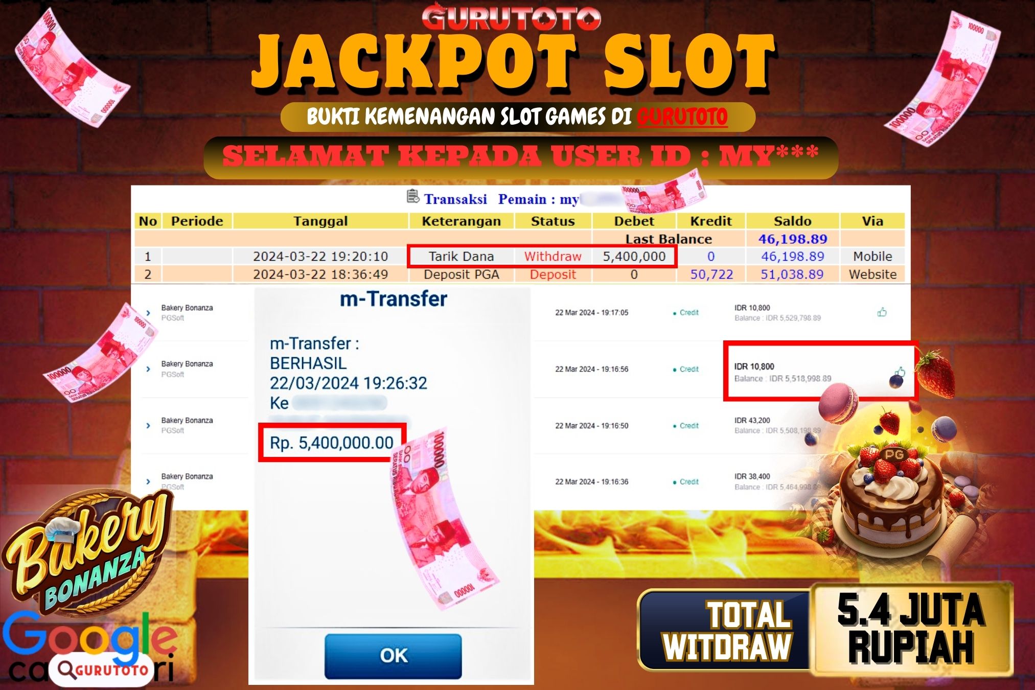 Jackpot Slot Bakery Bonanza di Gurutoto sebesar Rp.5.400.00 telah dibayar lunas.