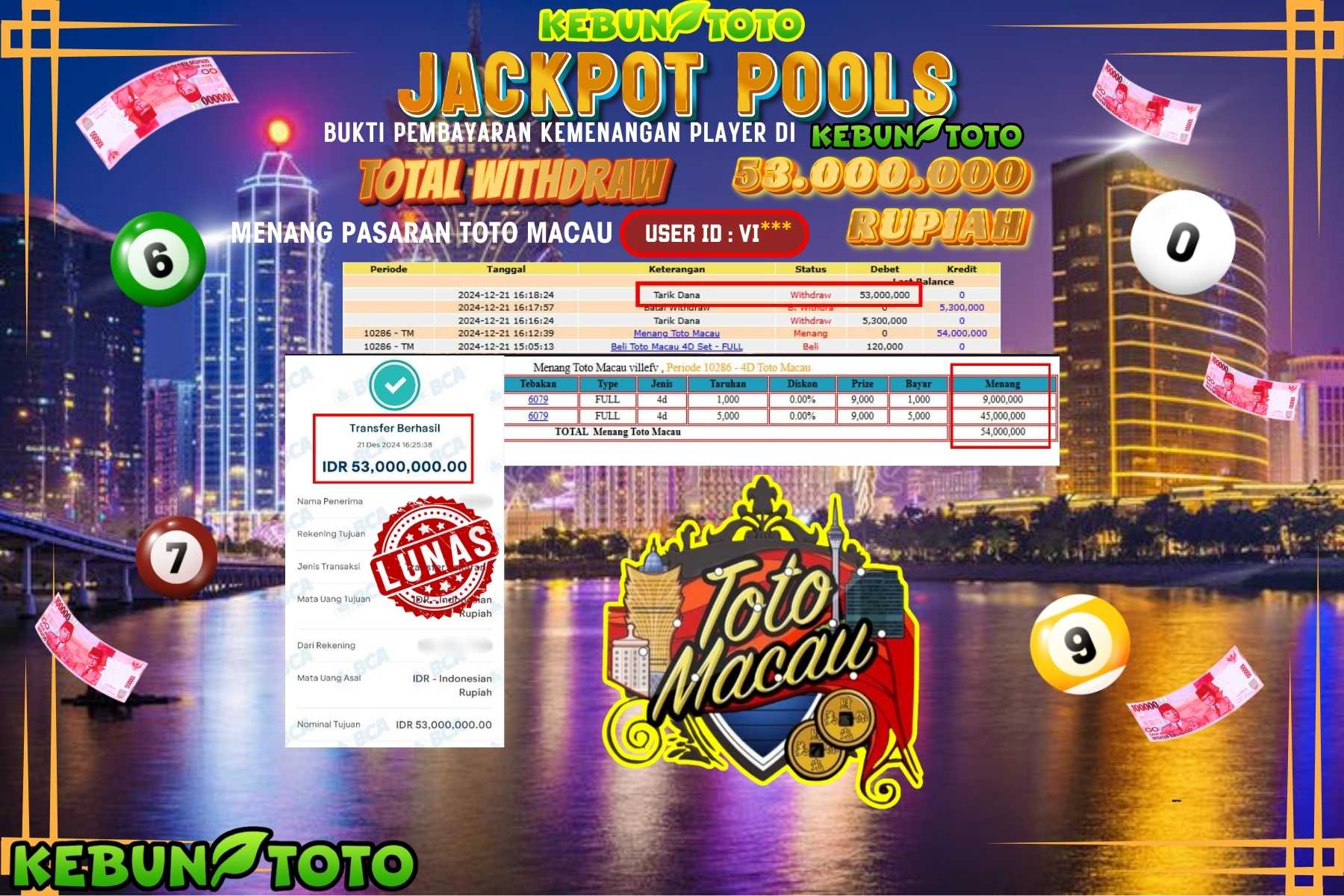KEBUNTOTO JACKPOT TOTO MACAU POOLS , Sebesar Rp.53.000.000,- LUNAS