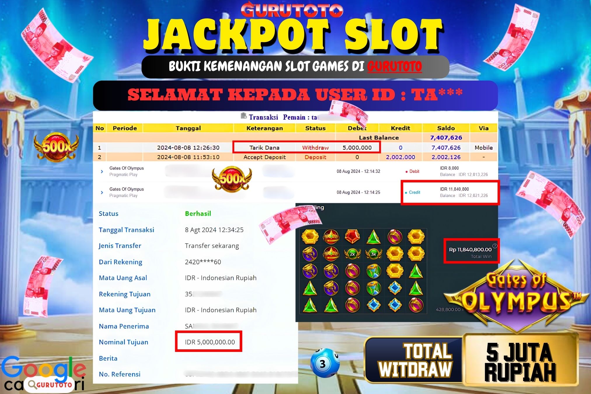 Jackpot Slot Gates of Olympus di Gurutoto sebesar Rp.5.000.000 dibayar lunas.