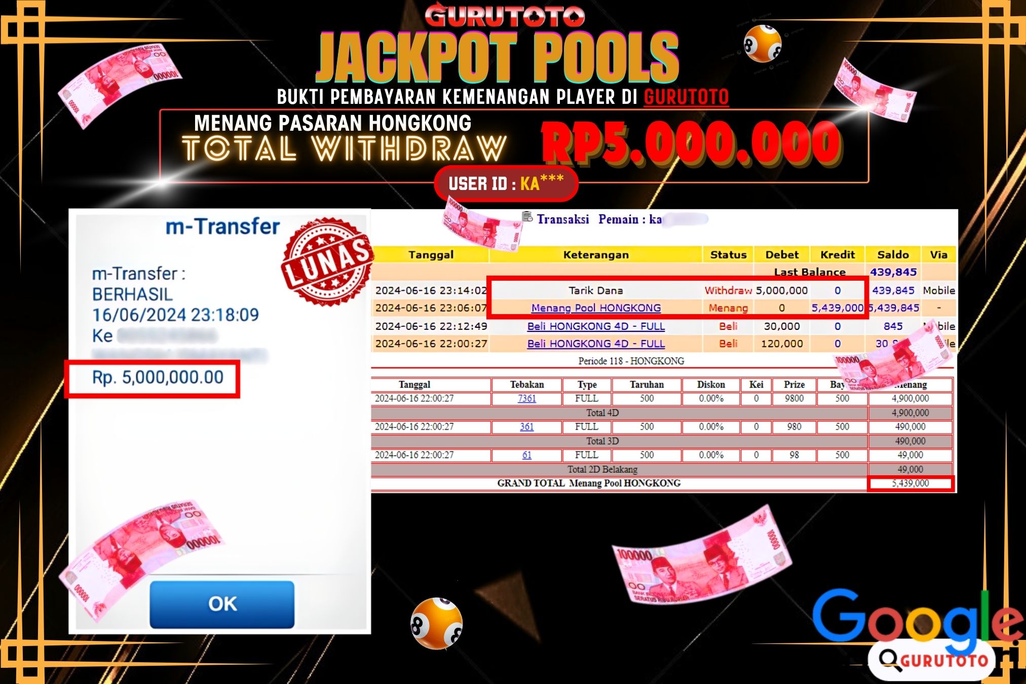 Jackpot Togel Hongkong di Gurutoto sebesar Rp.5.000.000 dibayar lunas.