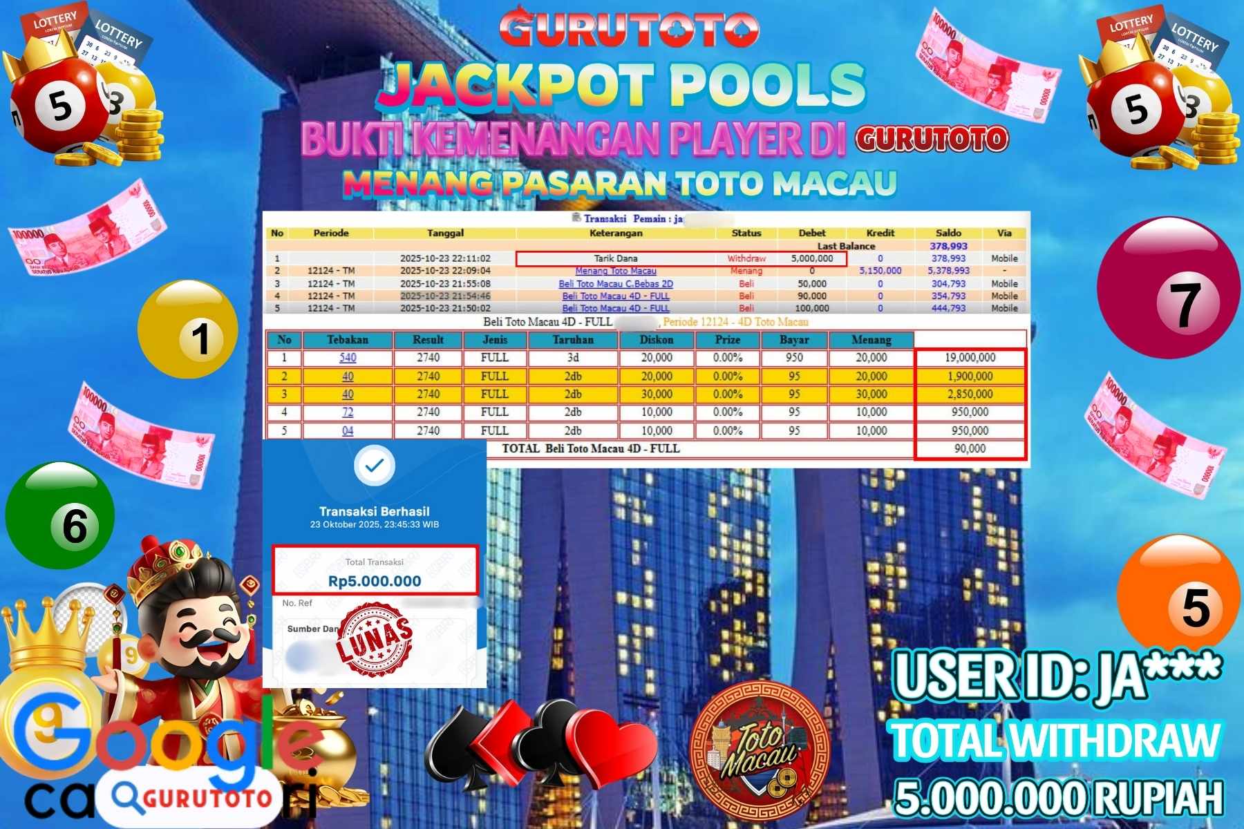Bukti Kemenangan Rp 5.000.000 TOGEL TOTO MACAU di GURUTOTO!