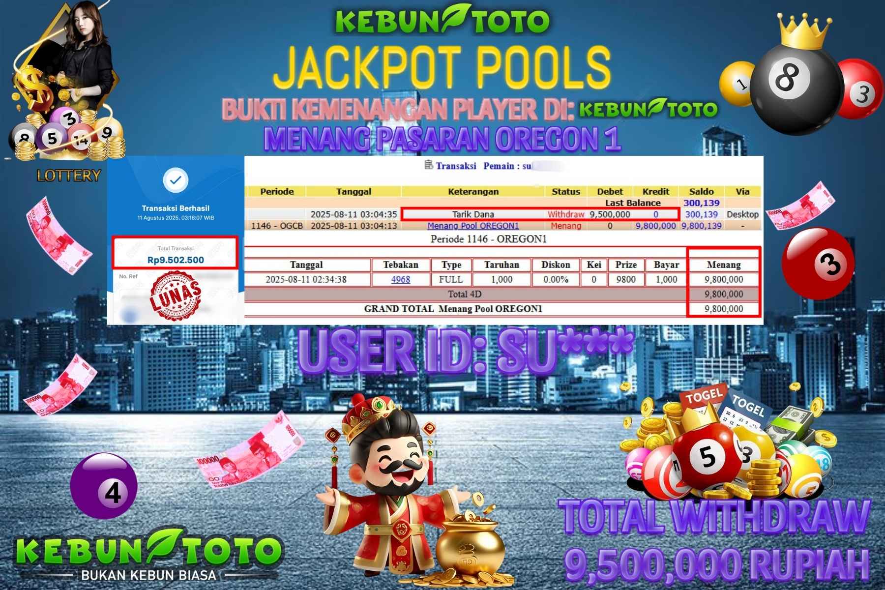 Bukti Kemenangan Rp 9.500.000 TOGEL OREGON1 di KEBUNTOTO!